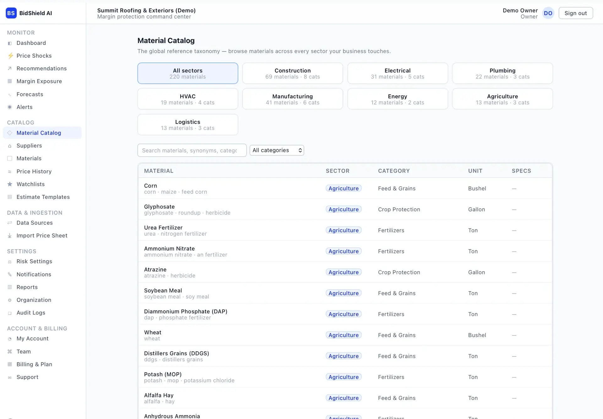 BidShield AI material catalog with sector filter tabs and a table of materials showing category, unit, and synonyms, currently listing agriculture items.