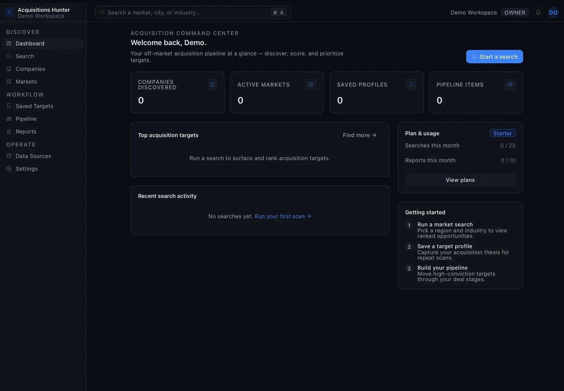 Acquisition Hunter dashboard command center for a demo workspace with zeroed metrics for companies discovered, active markets, saved profiles, and pipeline items, plus a getting-started guide.