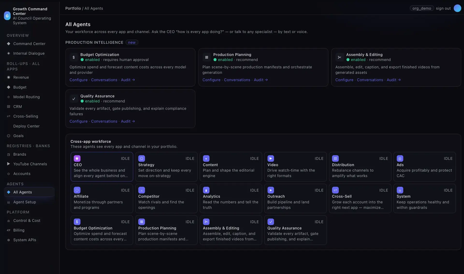 All Agents page listing production-intelligence agents and a cross-app workforce grid (CEO, Strategy, Content, Video, etc.), all idle.