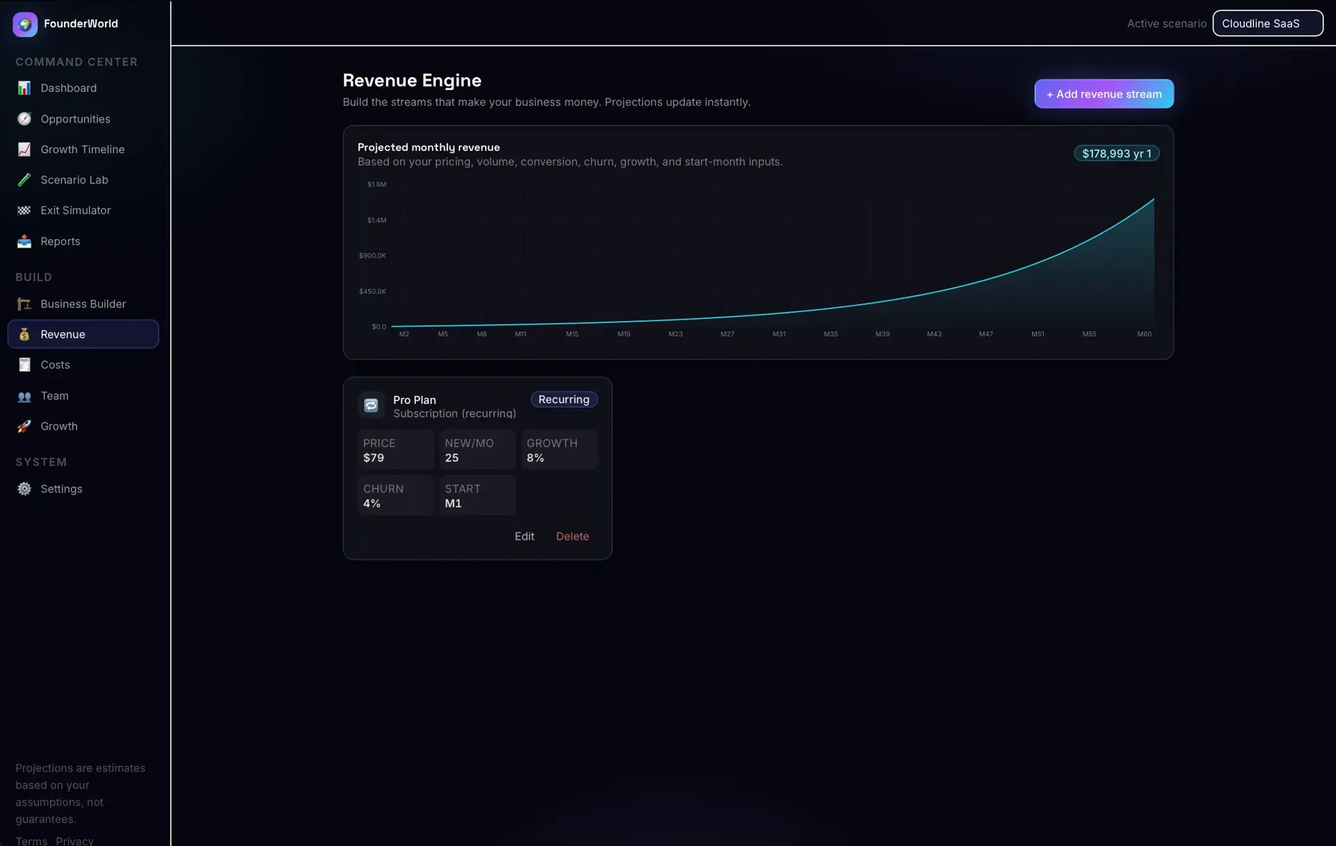 Revenue Engine with a projected-monthly-revenue area chart ($178,993 yr 1) and a Pro Plan recurring subscription stream card with price, churn, and growth.