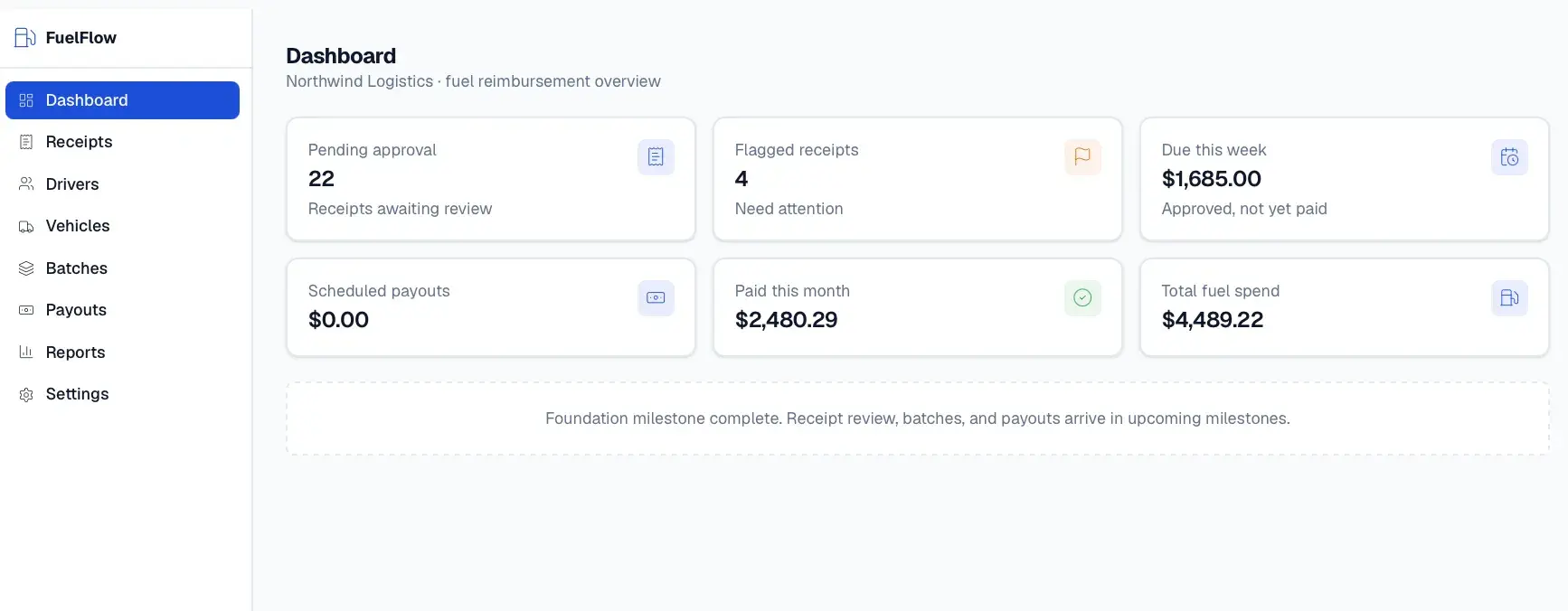 FuelFlow reimbursement dashboard for Northwind Logistics with tiles for pending approval 22, flagged 4, due this week $1,685, paid this month, and total fuel spend