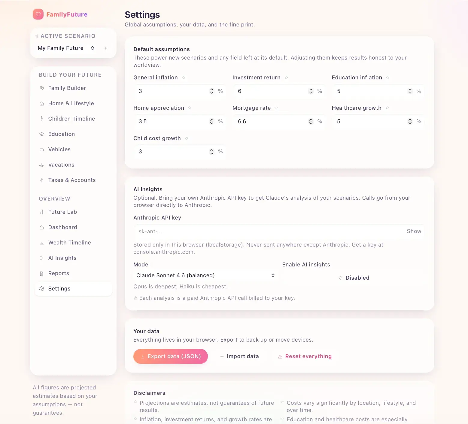 Settings page with default economic assumptions, an AI Insights section for an Anthropic API key (disabled), and data export/import controls.