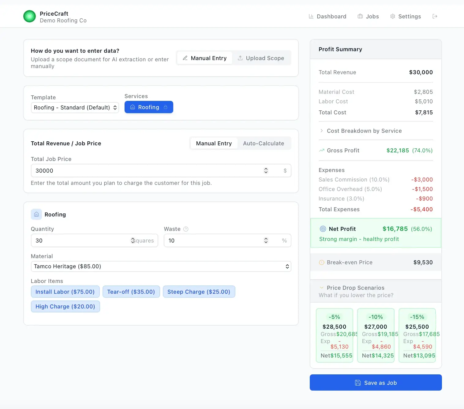 PriceCraft calculator filled with a $30,000 roofing job showing a Profit Summary with $22,185 gross profit, expenses, $16,785 net profit, break-even, and price-drop scenarios