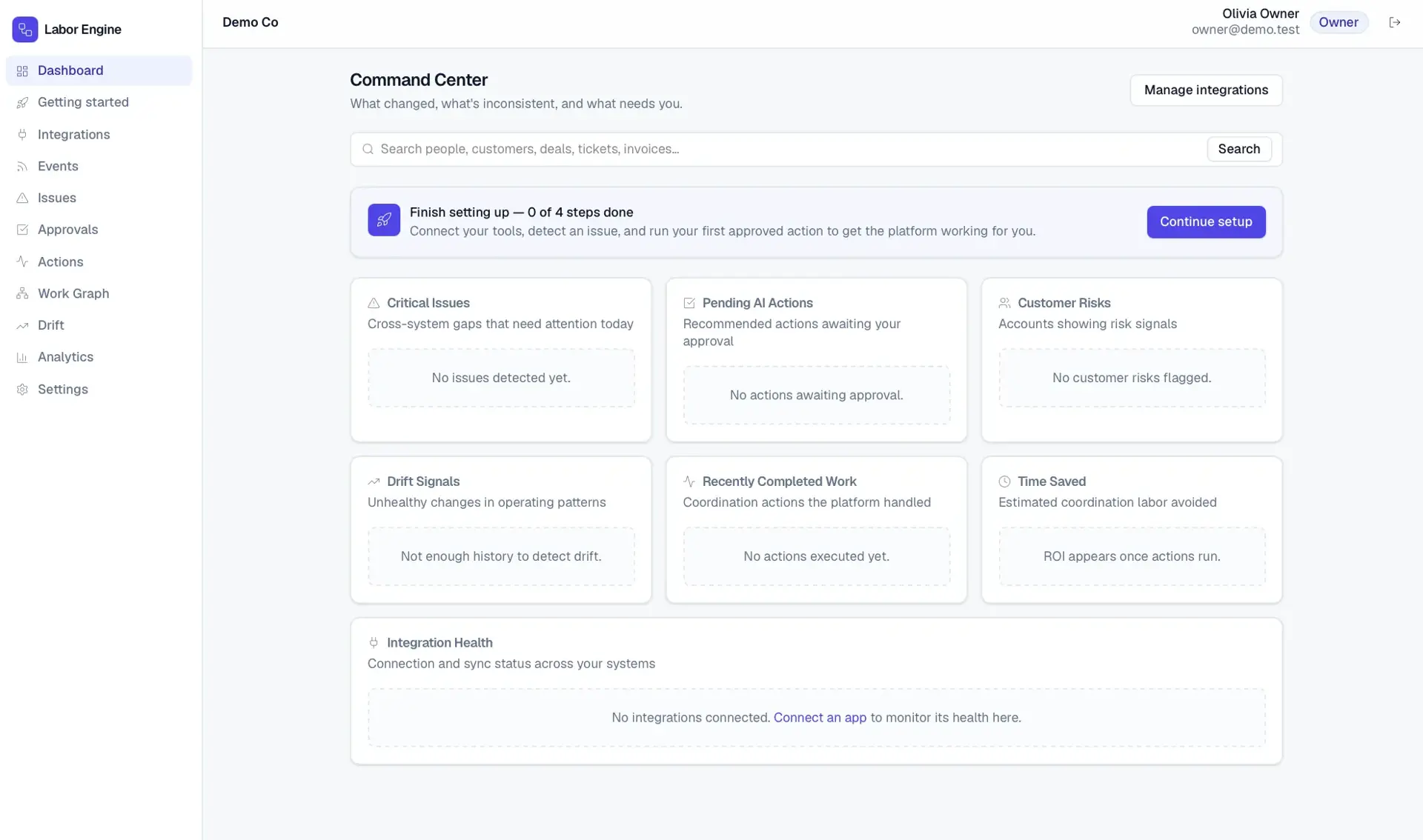 Labor Engine command center dashboard with a setup banner and empty-state cards for critical issues, pending AI actions, customer risks, drift signals, and integration health.