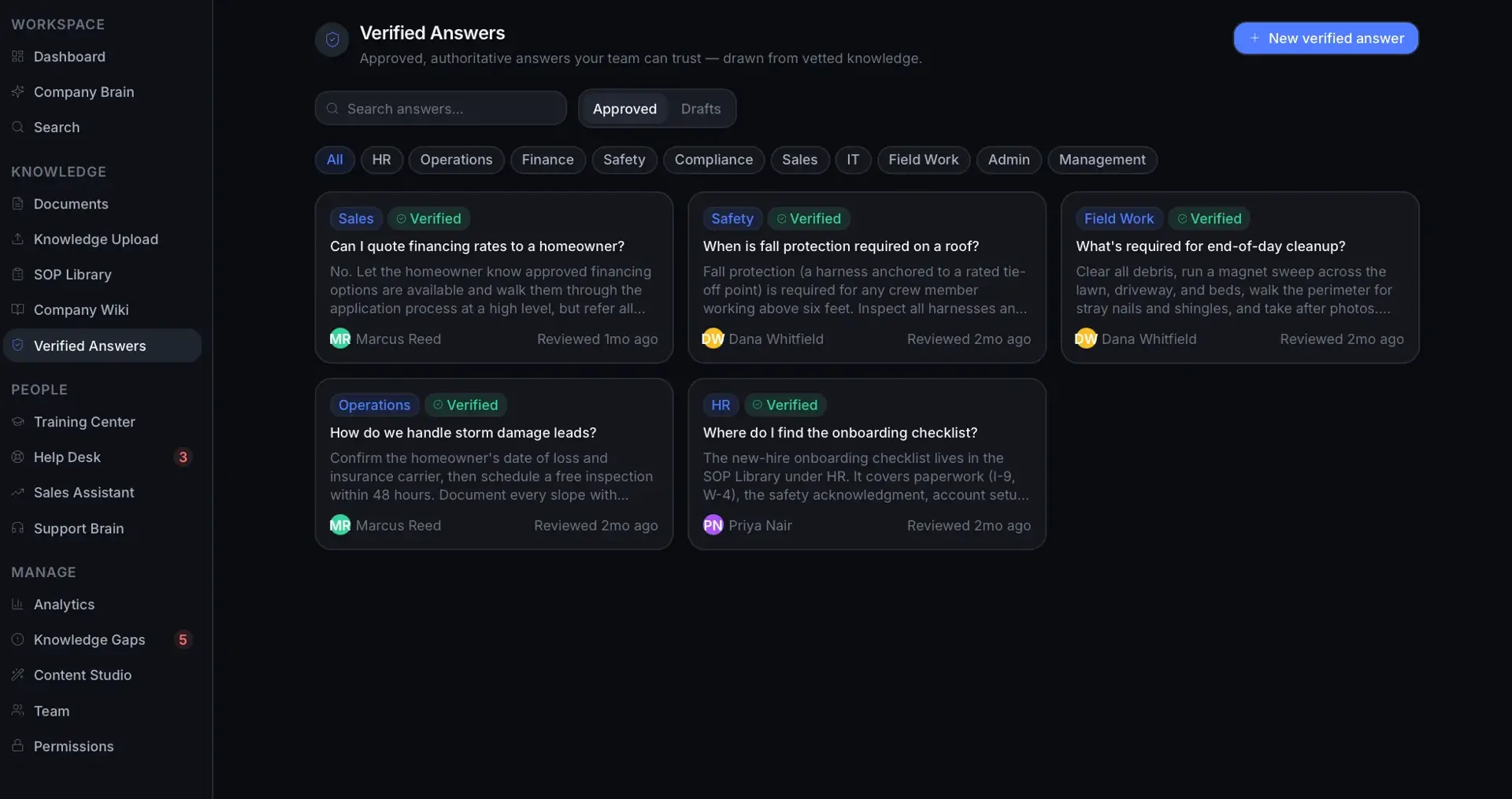 Verified Answers page with a grid of approved answer cards tagged by department and marked Verified, each with reviewer and date.