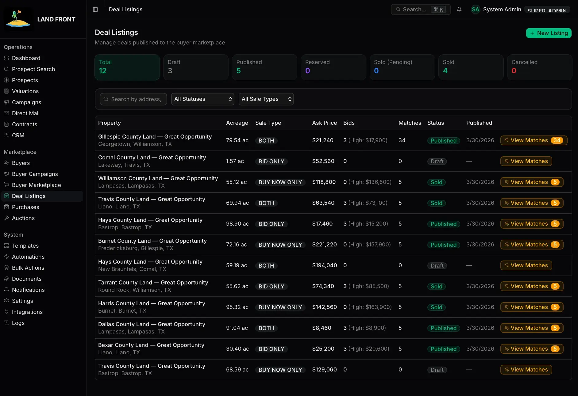 Deal Listings table of 12 marketplace deals with acreage, sale type, ask price, bids, matches, and status such as Published, Draft, and Sold, each with a View Matches button.