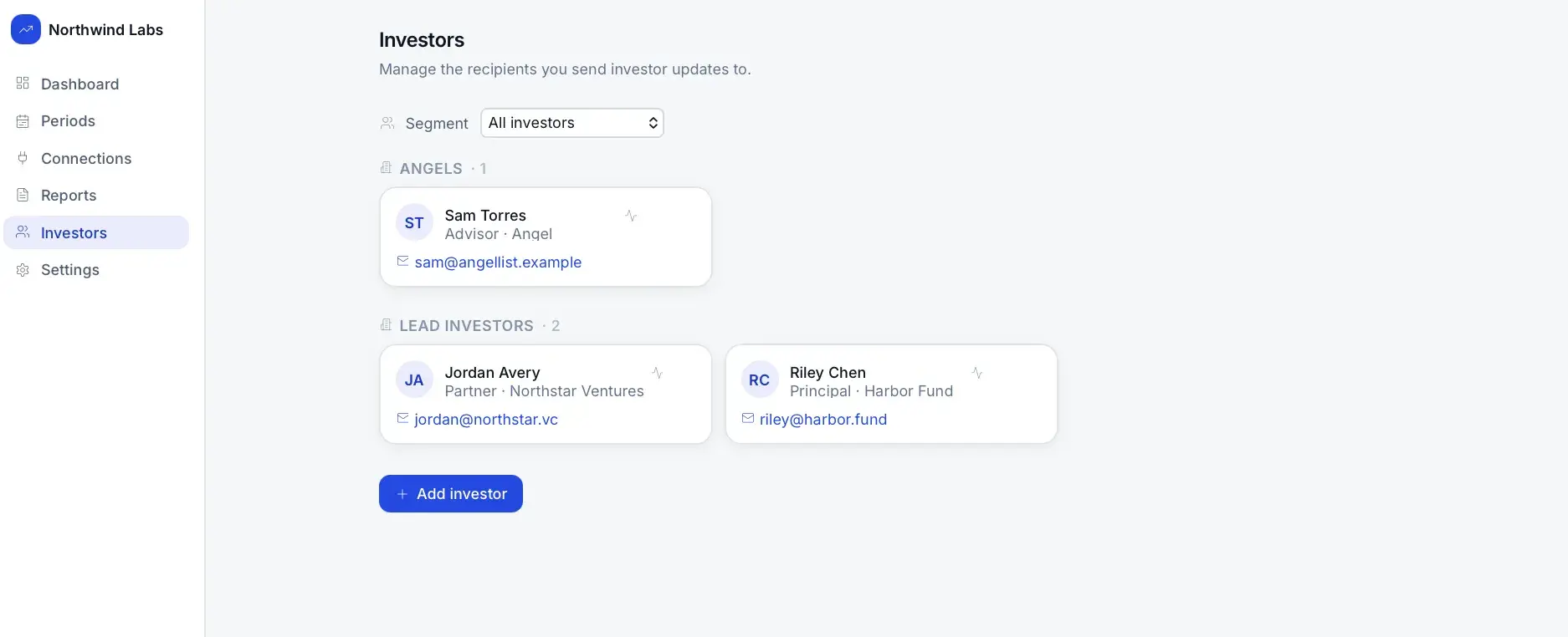 Investors page grouped into angels and lead investors, each card showing name, role, firm, and email.