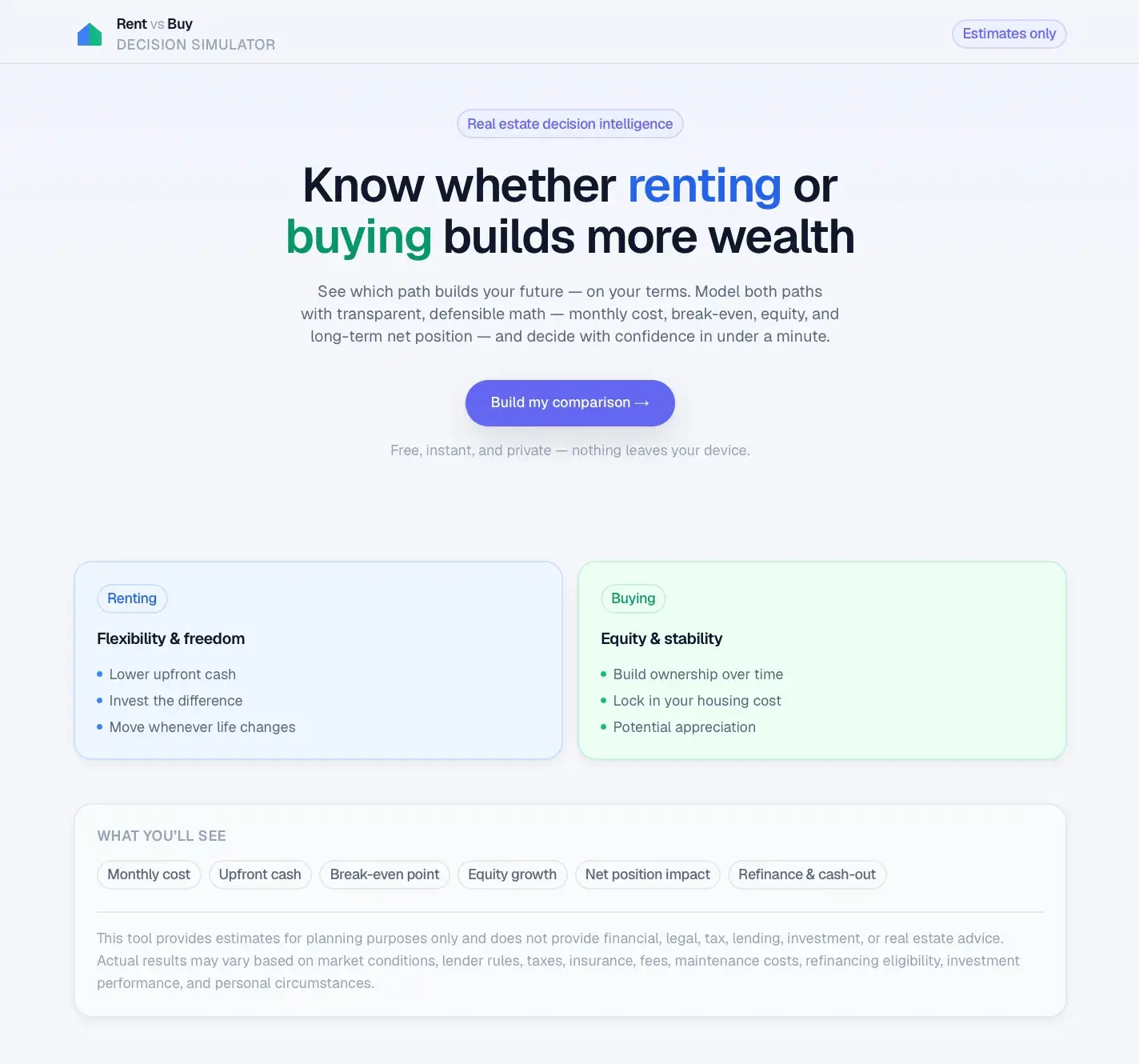 Rent vs Buy Decision Simulator landing page with headline about whether renting or buying builds more wealth and a Build my comparison button.