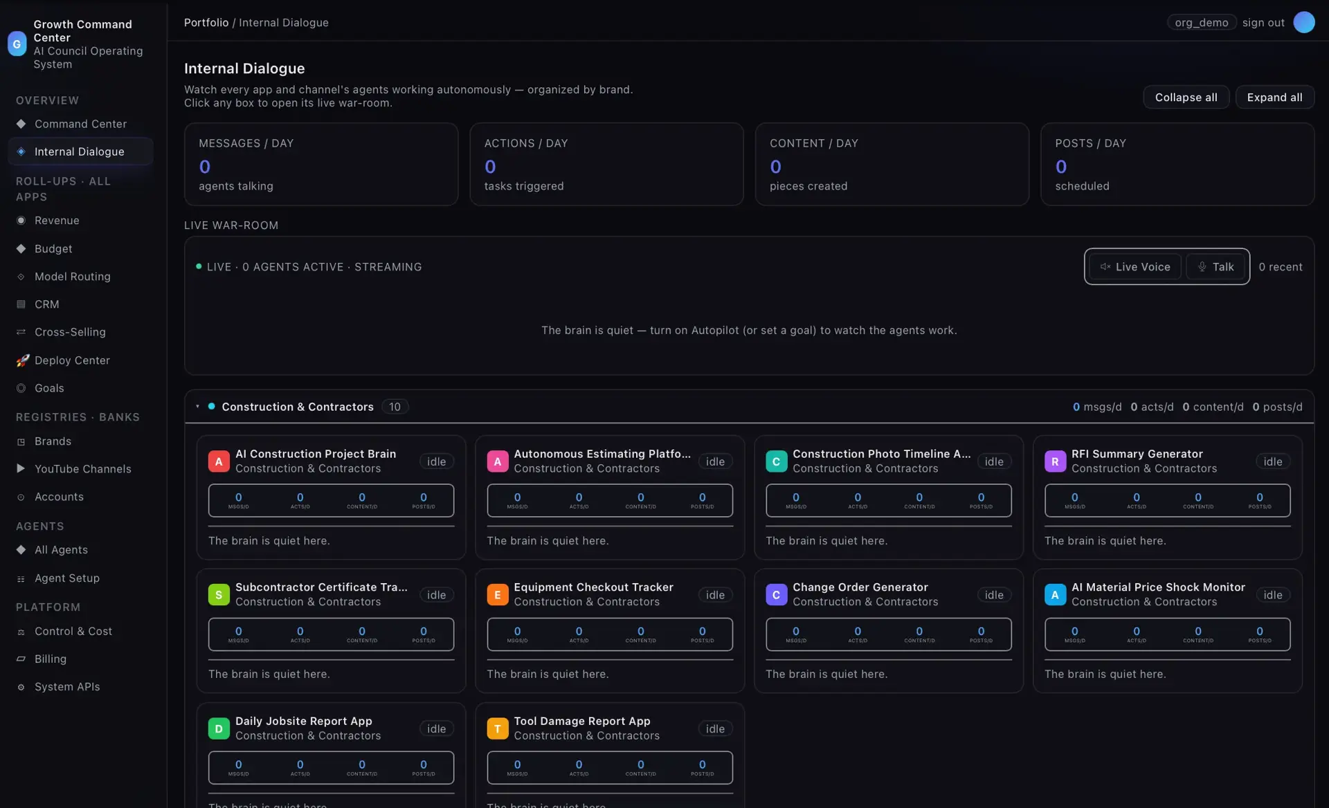 Internal Dialogue view showing per-brand agent cards for Construction & Contractors apps, all marked idle with zero messages, actions, content, and posts per day.