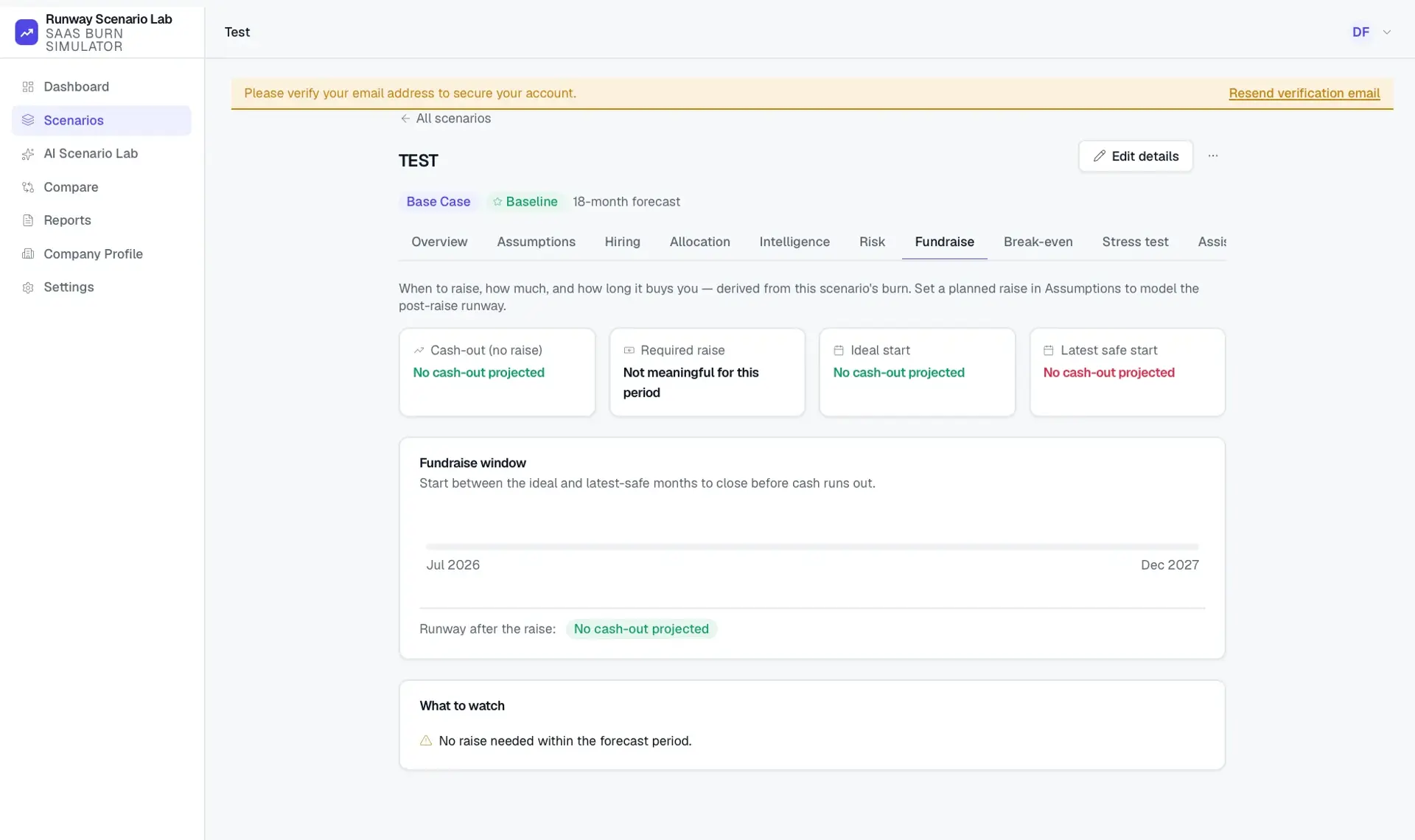 Scenario Fundraise tab with cash-out, required-raise, ideal-start, and latest-safe-start tiles (all no cash-out projected) and a fundraise-window timeline.
