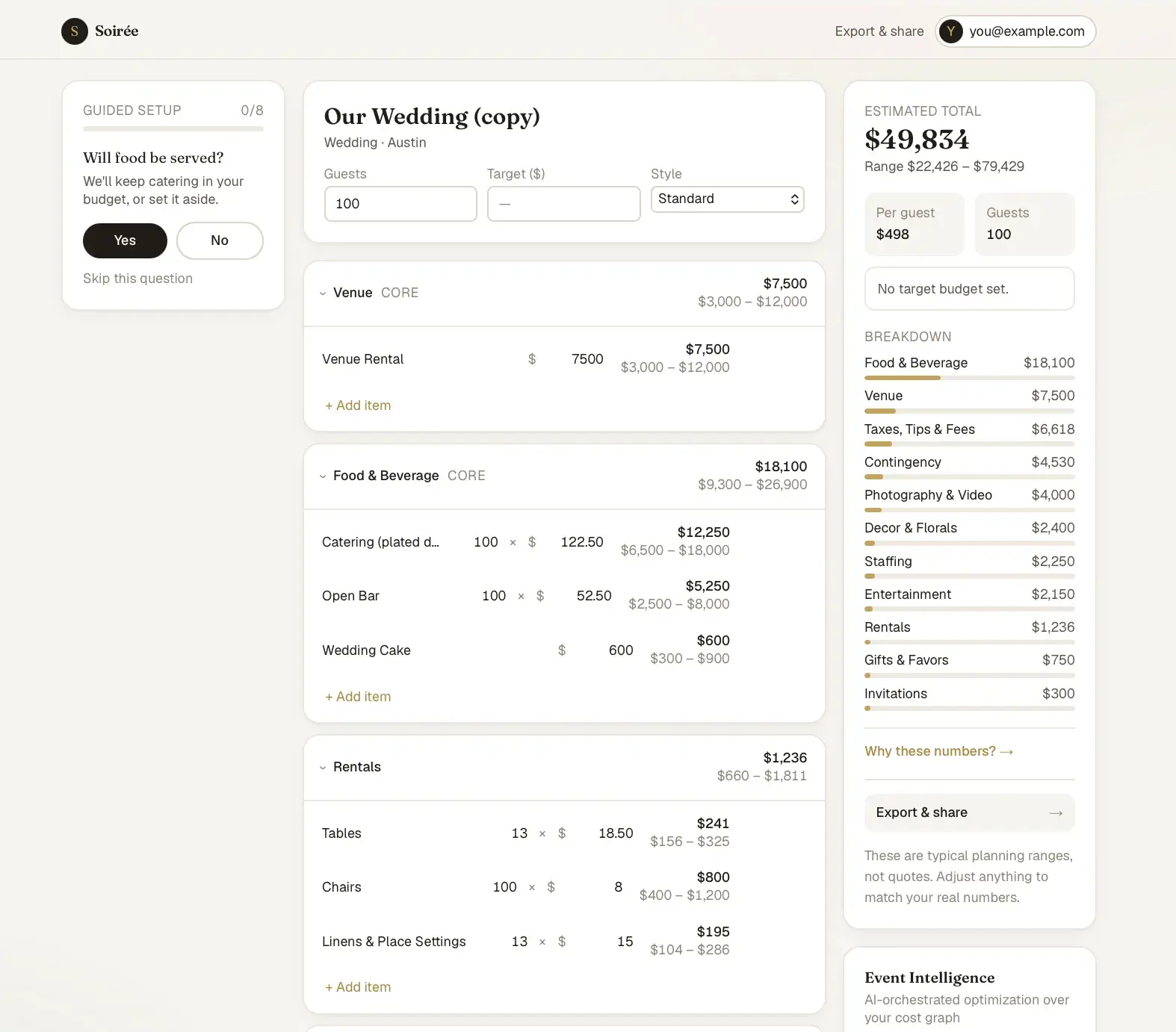 Soirée budget editor for 'Our Wedding (copy)' with expandable line-item categories (venue, food & beverage, rentals) and a right-hand estimated-total panel with category breakdown.