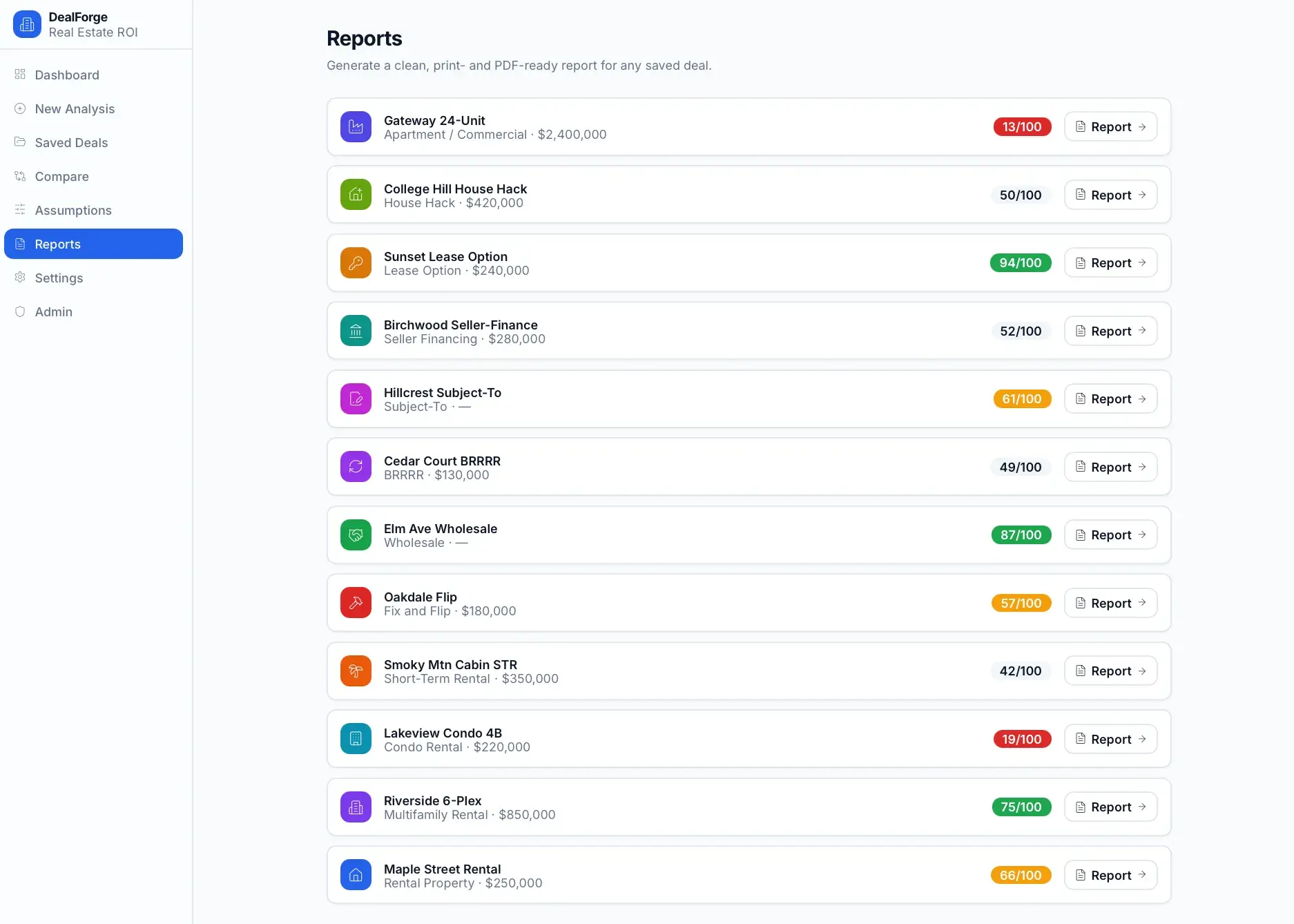DealForge Reports list of saved deals, each row showing strategy, purchase price, a deal score, and a Report button to generate a PDF.