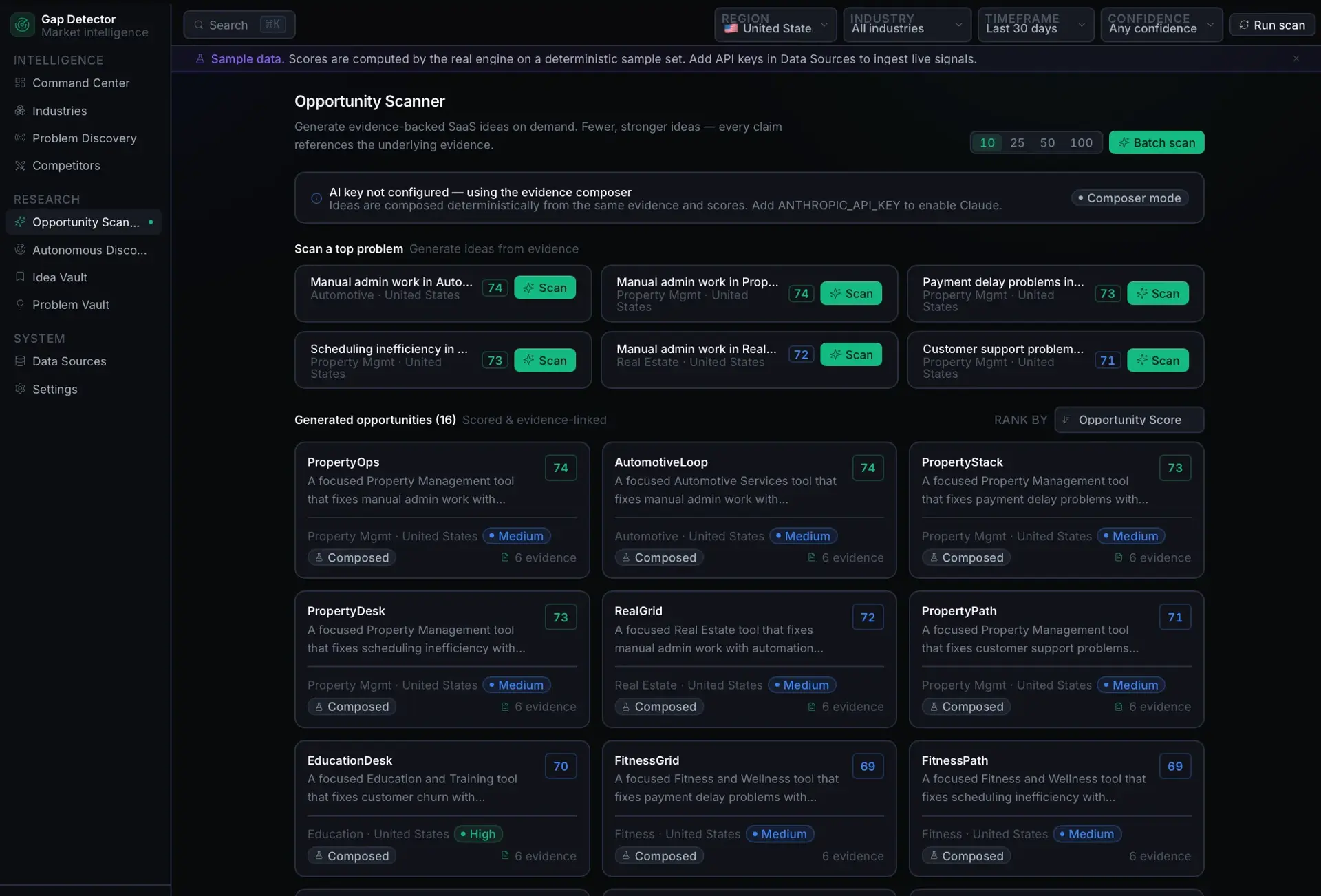 Opportunity Scanner page for generating evidence-backed SaaS ideas, with a scan-a-top-problem row and a grid of 16 generated opportunity cards each with a score and evidence count.