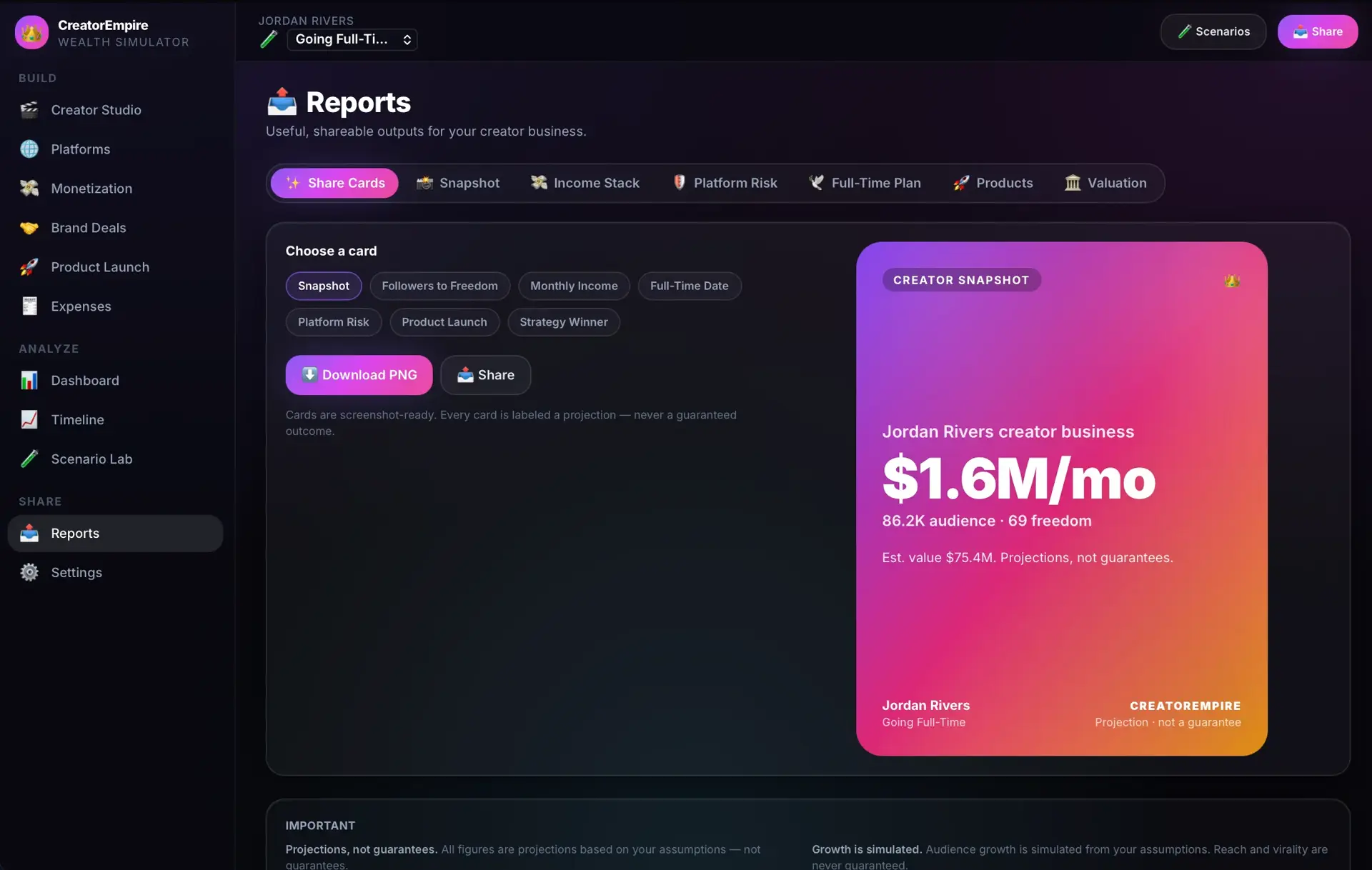 Reports screen with a share-card builder; a pink creator snapshot card reads $1.6M/mo, 86.2K audience, and est. value $75.4M for Jordan Rivers.
