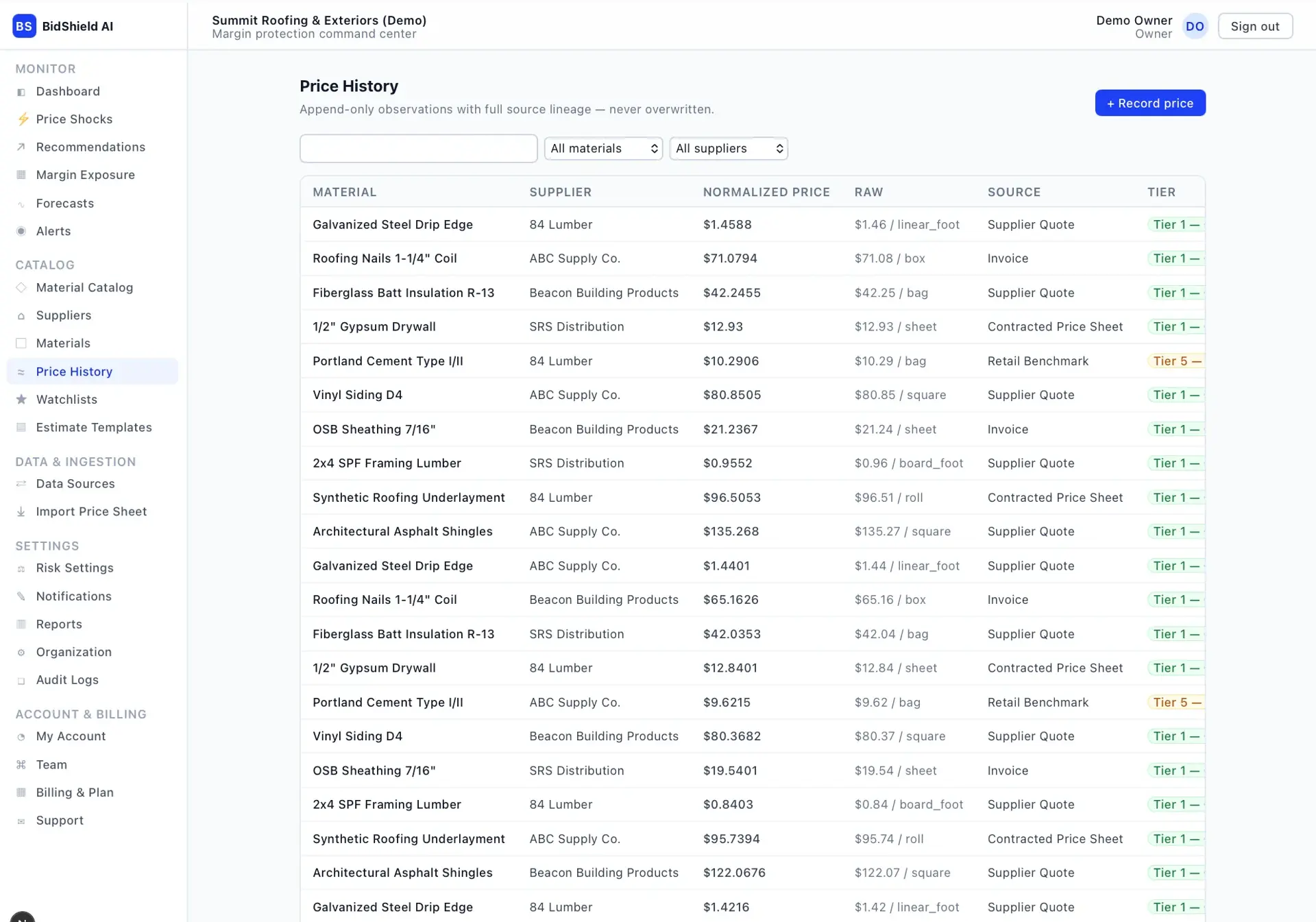 BidShield AI price history table of append-only observations showing material, supplier, normalized and raw price, source, and trust tier for each record.