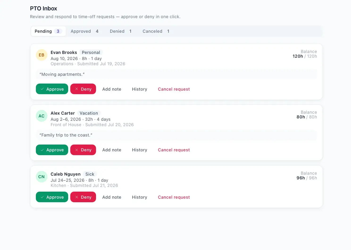 PTO Inbox on the Pending tab showing three time-off requests from Evan Brooks, Alex Carter, and Caleb Nguyen with Approve and Deny buttons.