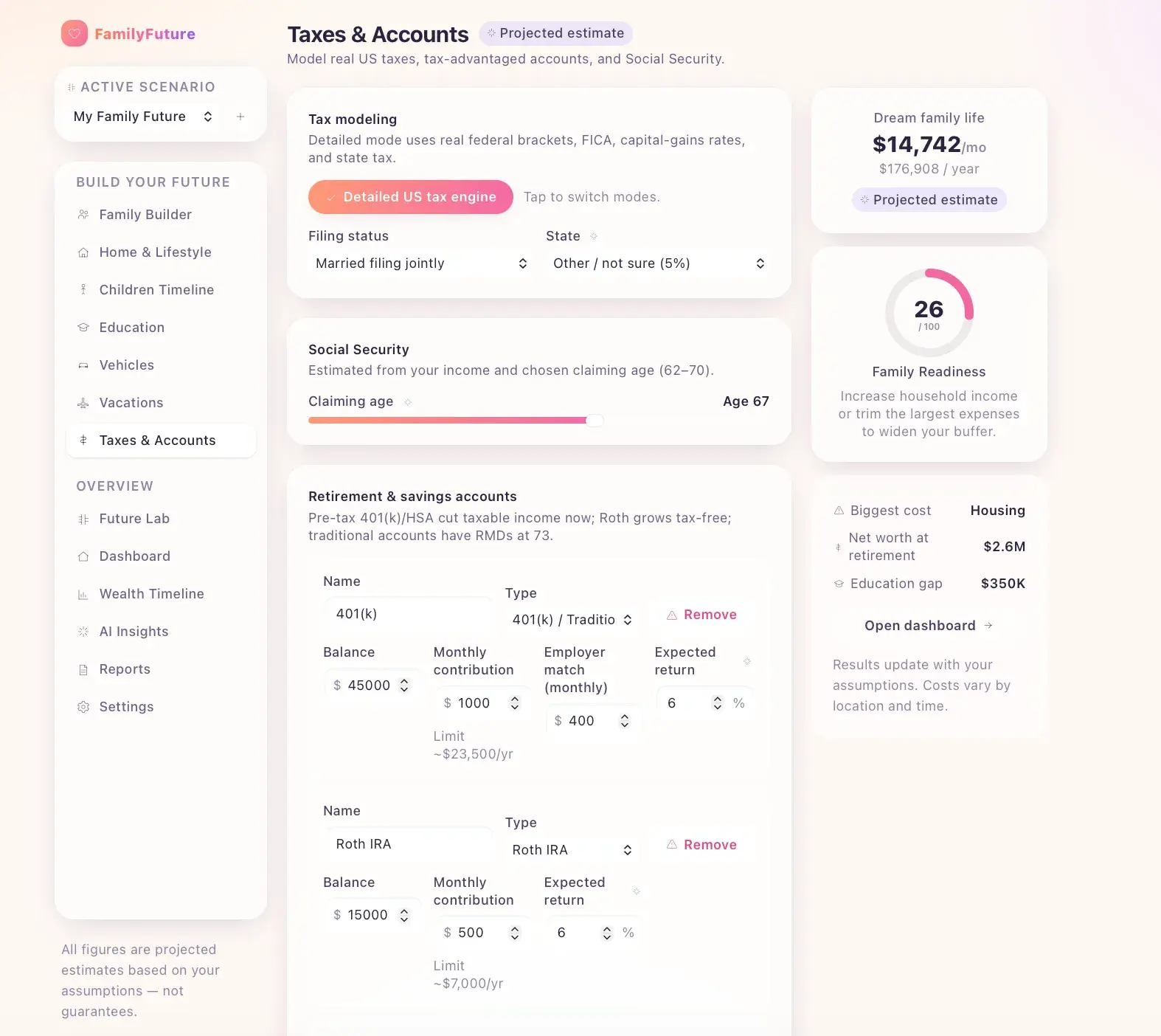 Taxes & Accounts planner with a detailed US tax engine, filing status, a Social Security claiming-age slider, and 401(k) and Roth IRA account inputs.