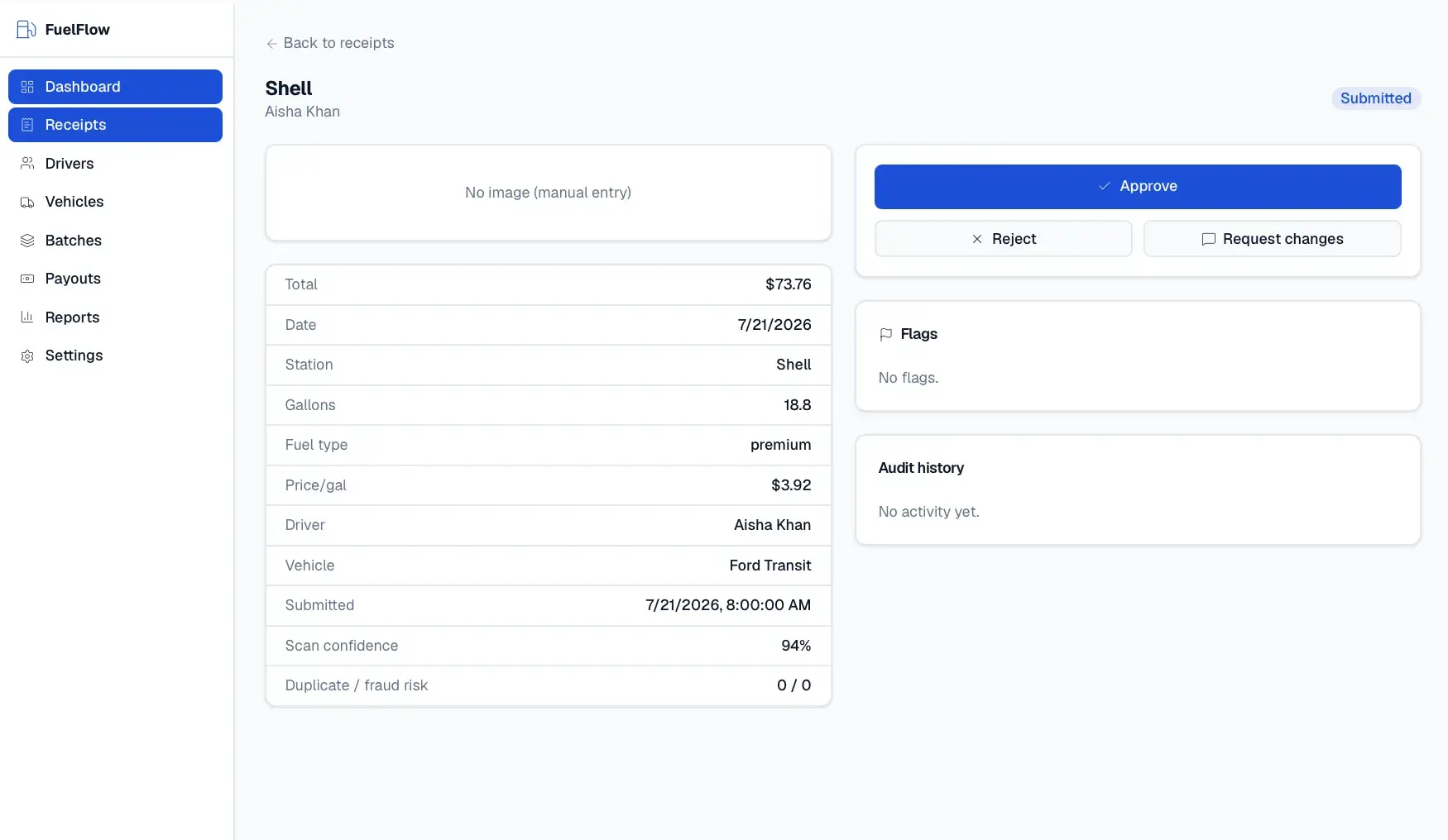 FuelFlow receipt detail for a $73.76 Shell manual entry by Aisha Khan with gallons, price, scan confidence, no flags, and Approve/Reject/Request changes actions