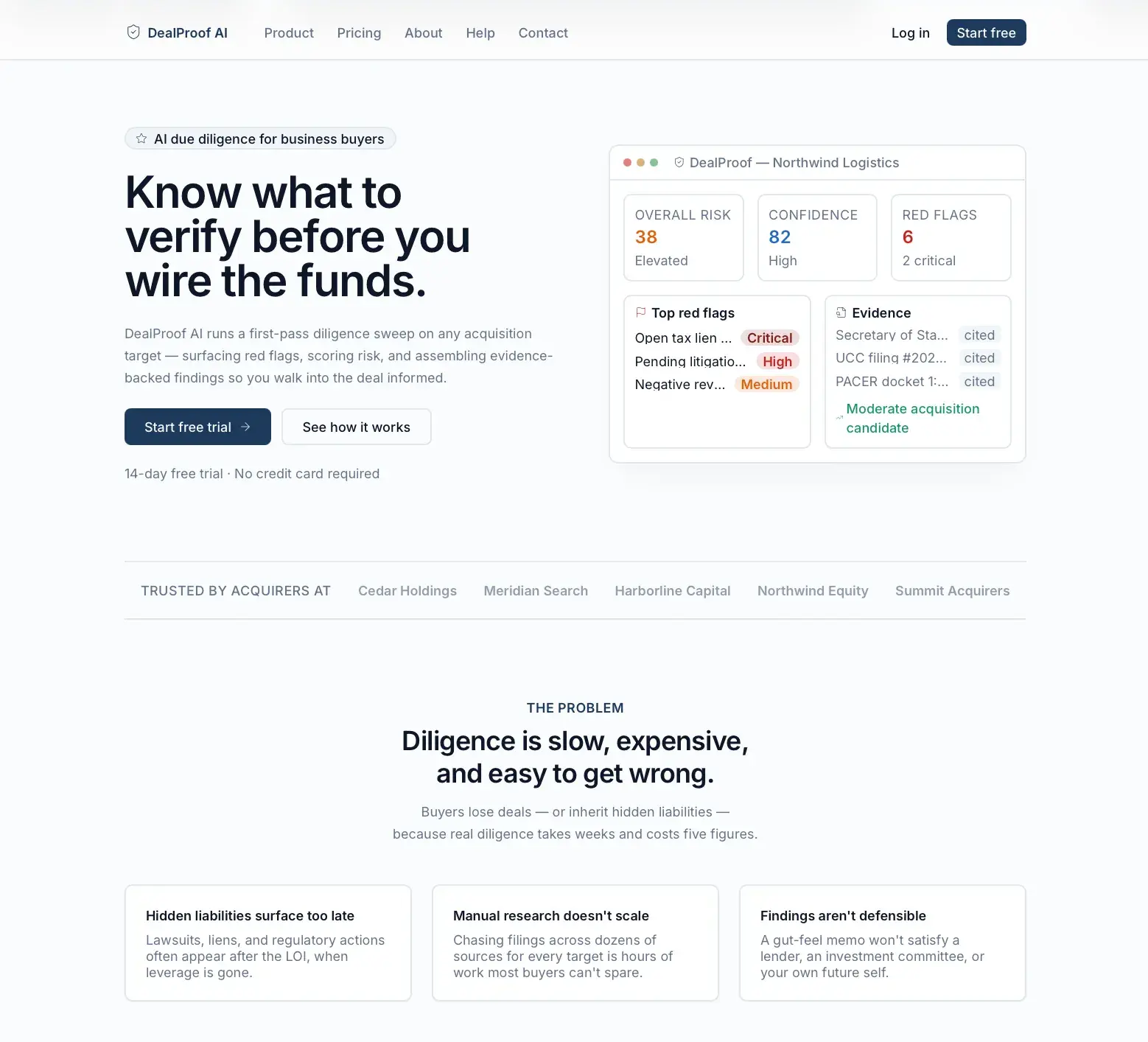 DealProof AI landing page headlined "Know what to verify before you wire the funds," with a sample diligence card showing overall risk, confidence, and red flags.