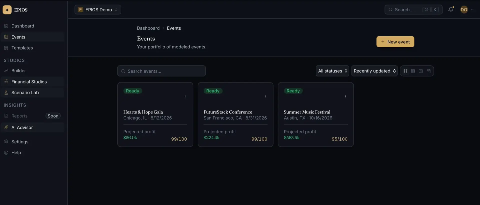 EPIOS Events portfolio view with three Ready event cards showing projected profit and scores — the same portfolio listing of Gala, Conference, and Festival.