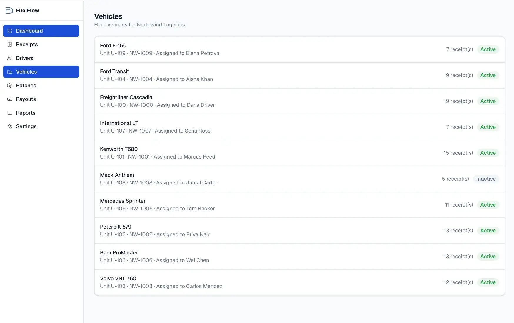 FuelFlow Vehicles list of ten fleet trucks with unit numbers, assigned drivers, receipt counts, and Active or Inactive status
