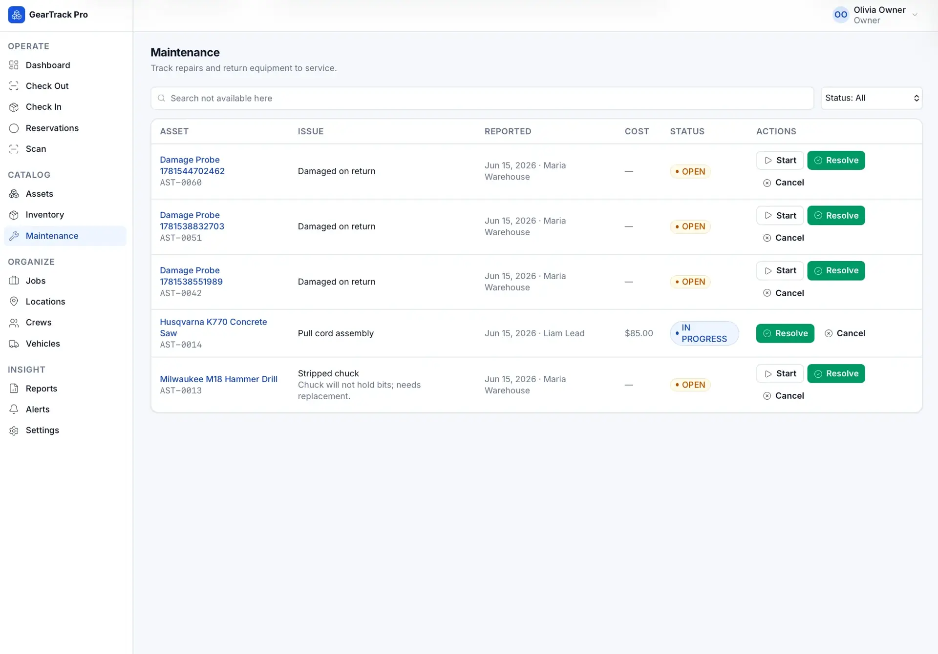 Maintenance table of repair tickets with asset, issue, reported date, cost, and status (open or in progress), plus Start, Resolve, and Cancel actions.