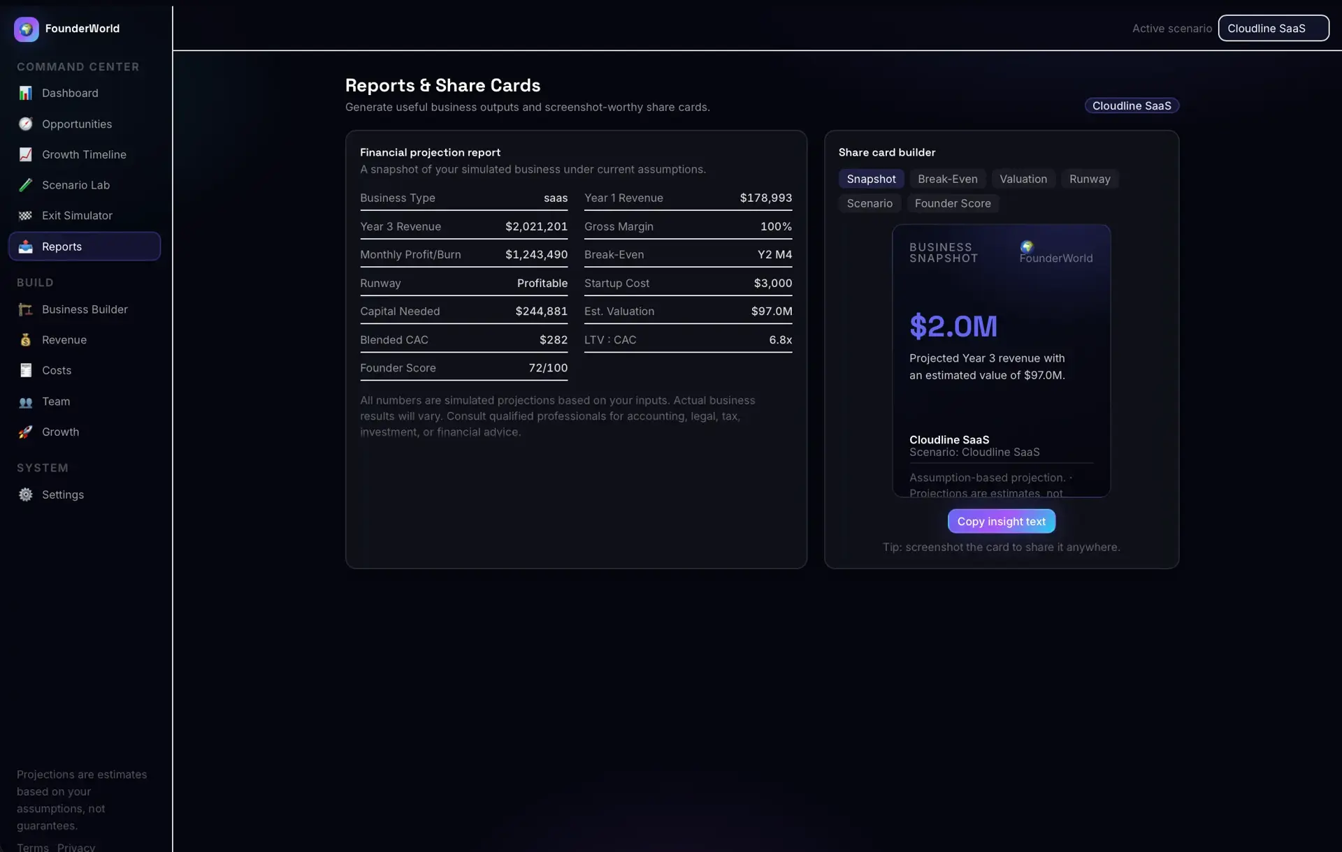 Reports & Share Cards screen with a financial projection report table and a share-card builder showing a $2.0M projected Year 3 revenue business snapshot card.
