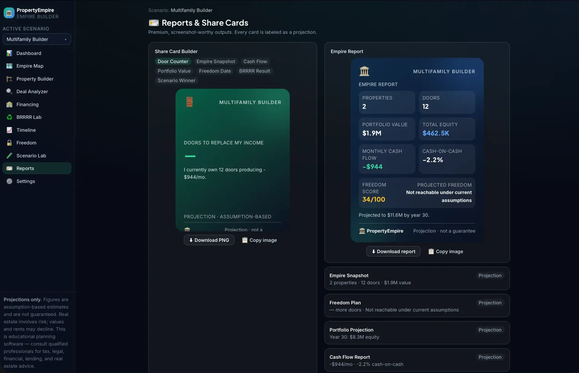 Reports & Share Cards screen with a Share Card Builder preview on the left and an Empire Report card showing properties, doors, portfolio value, and Freedom Score on the right.