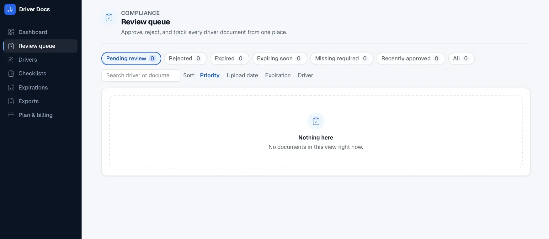 Driver Docs Review queue with filter tabs (pending review, rejected, expired) all showing zero and an empty 'Nothing here' state.