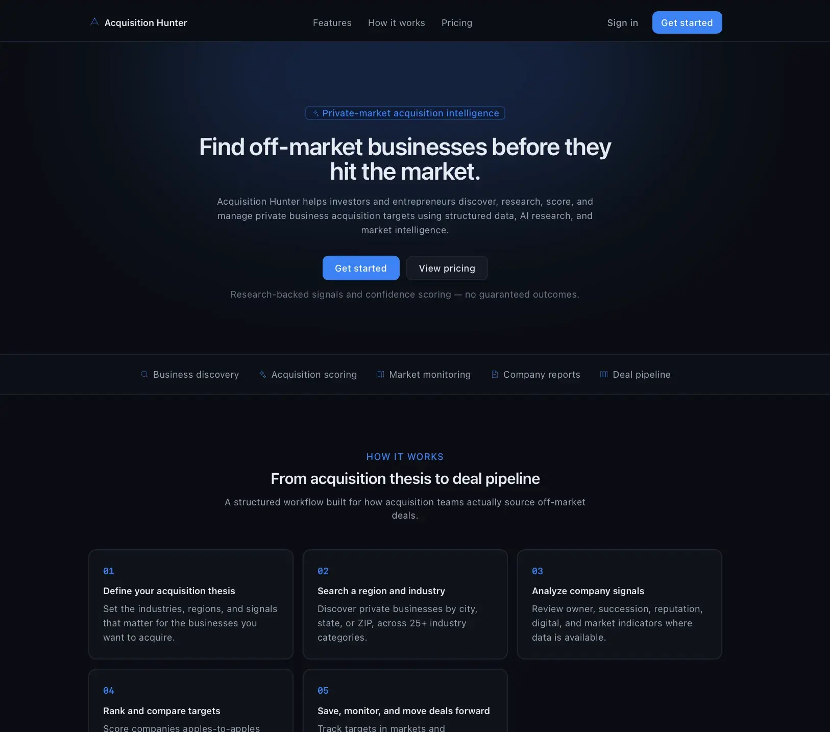 Acquisition Hunter landing page with hero "Find off-market businesses before they hit the market" and a numbered how-it-works workflow from acquisition thesis to deal pipeline.