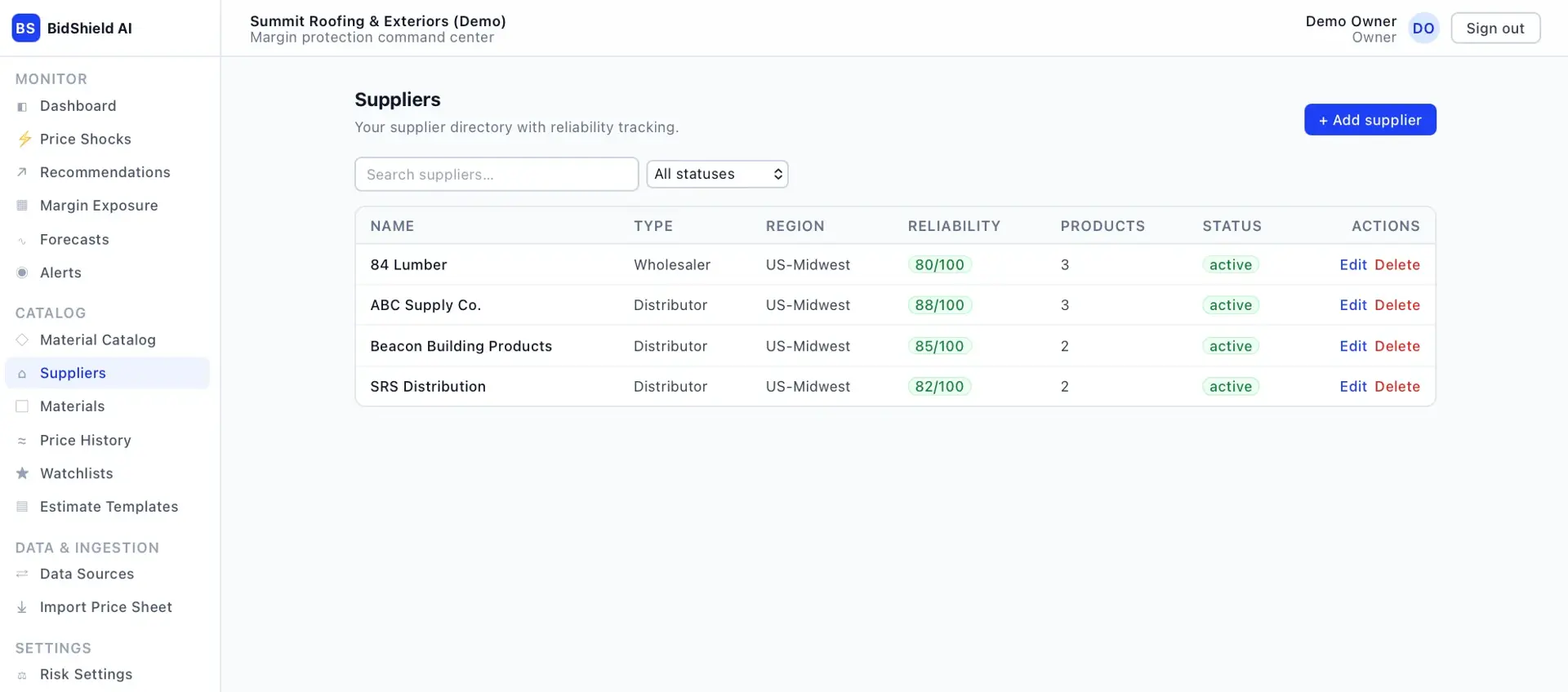 BidShield AI suppliers page with a directory table of four distributors showing type, US-Midwest region, reliability scores, product counts, and active status.