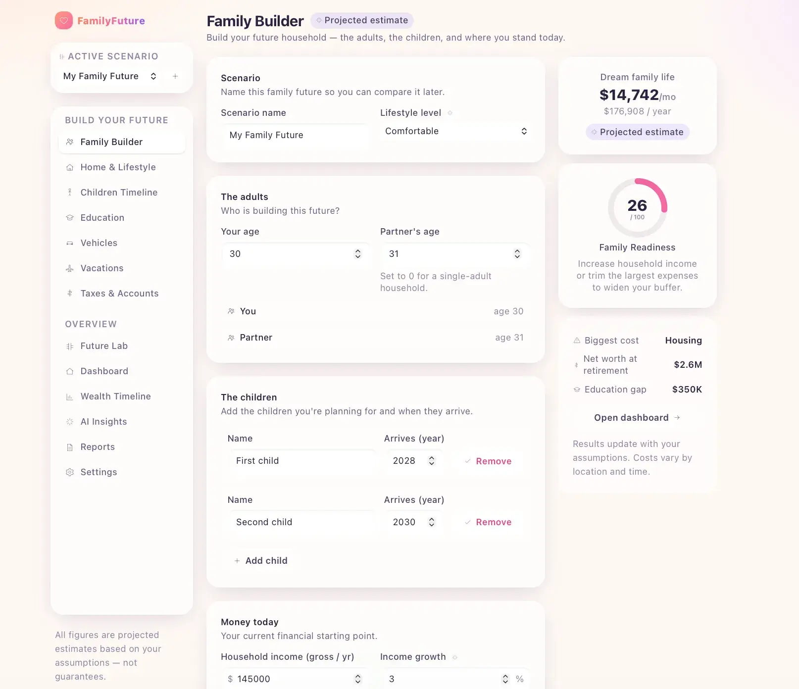 Family Builder form for naming a scenario, setting adult ages, adding children with arrival years, and entering current household income.