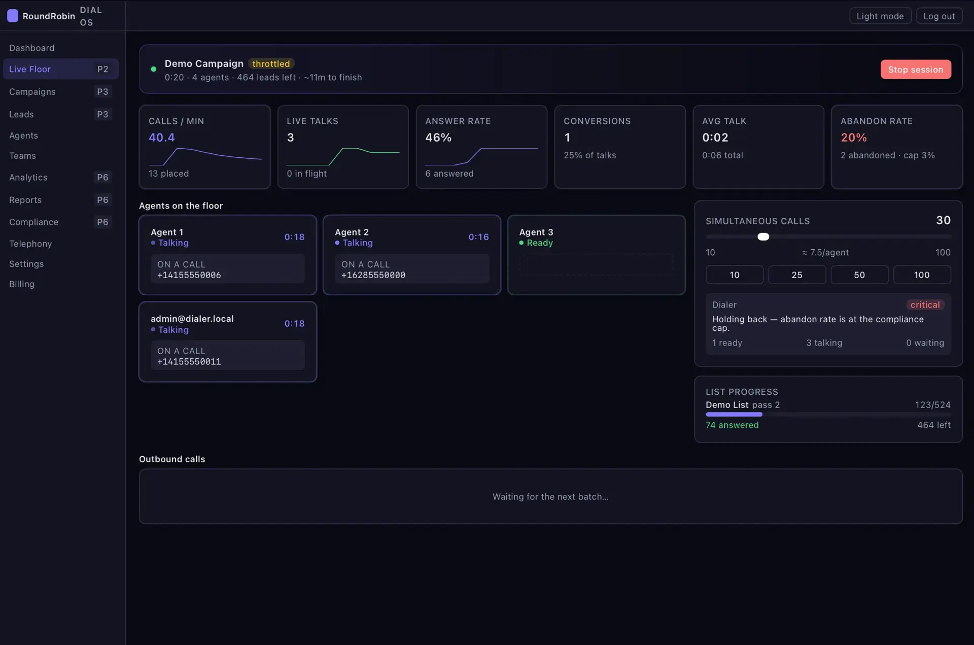 Live Floor with Demo Campaign throttled, one agent ready and others talking, a critical dialer notice holding back due to the abandon-rate cap, and calls waiting.