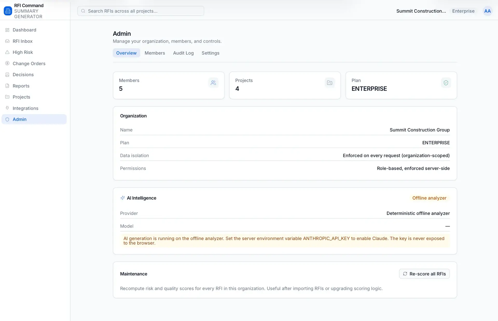 Admin overview for Summit Construction Group showing member, project, and plan tiles, organization details, an AI Intelligence panel running the offline analyzer, and a re-score maintenance action.