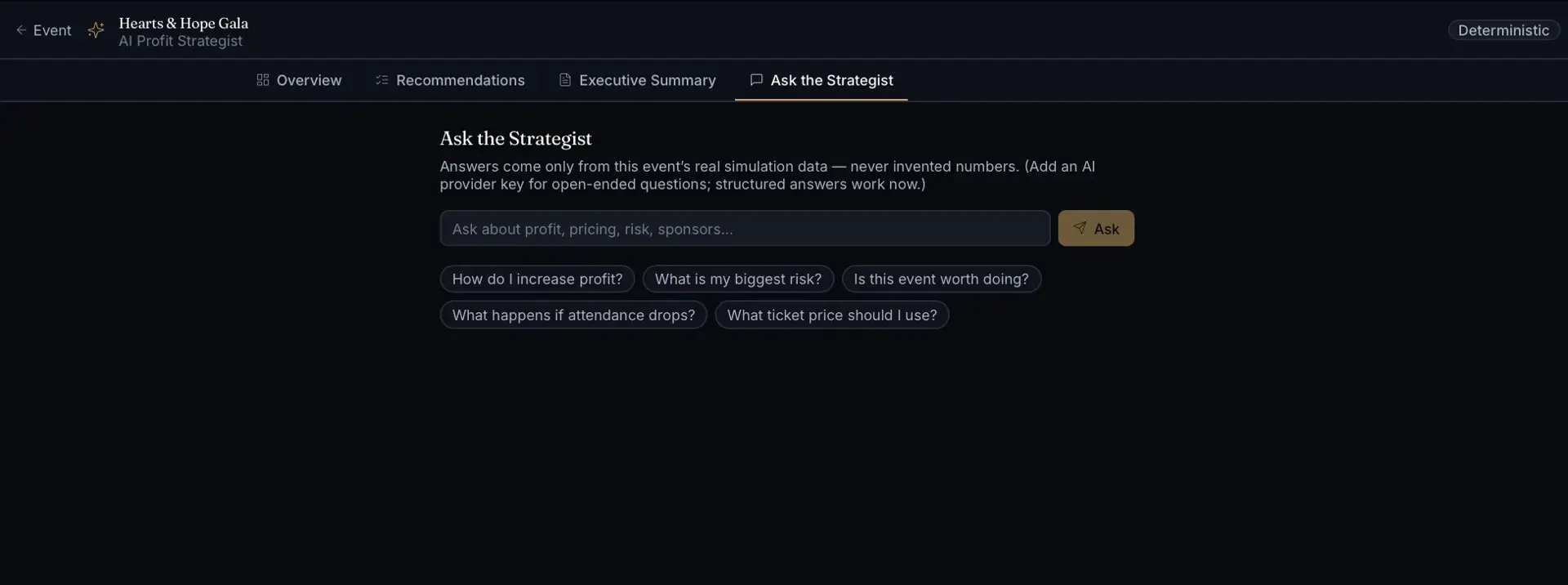 AI Profit Strategist 'Ask the Strategist' tab with a question input and suggested prompts like 'How do I increase profit?' and 'What is my biggest risk?'