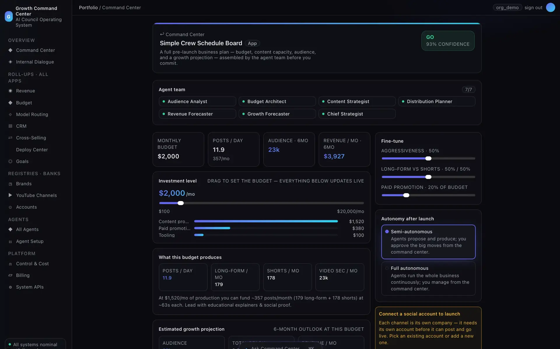 Command Center pre-launch plan for Simple Crew Schedule Board with agent team, investment slider at $2,000/mo, and growth projection.