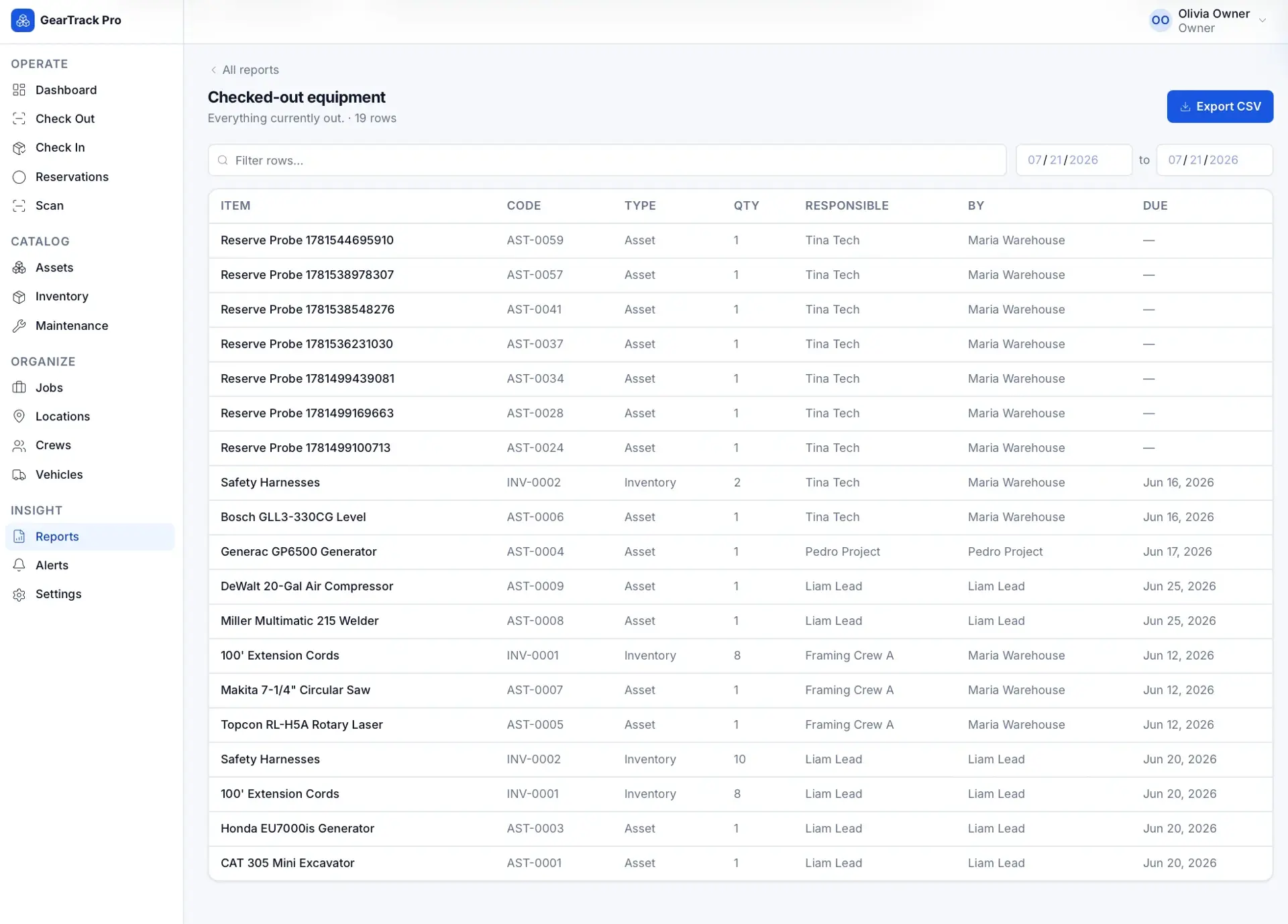 Checked-out equipment report (19 rows) with an Export CSV button, listing item, code, type, quantity, responsible party, checked-out-by, and due date.