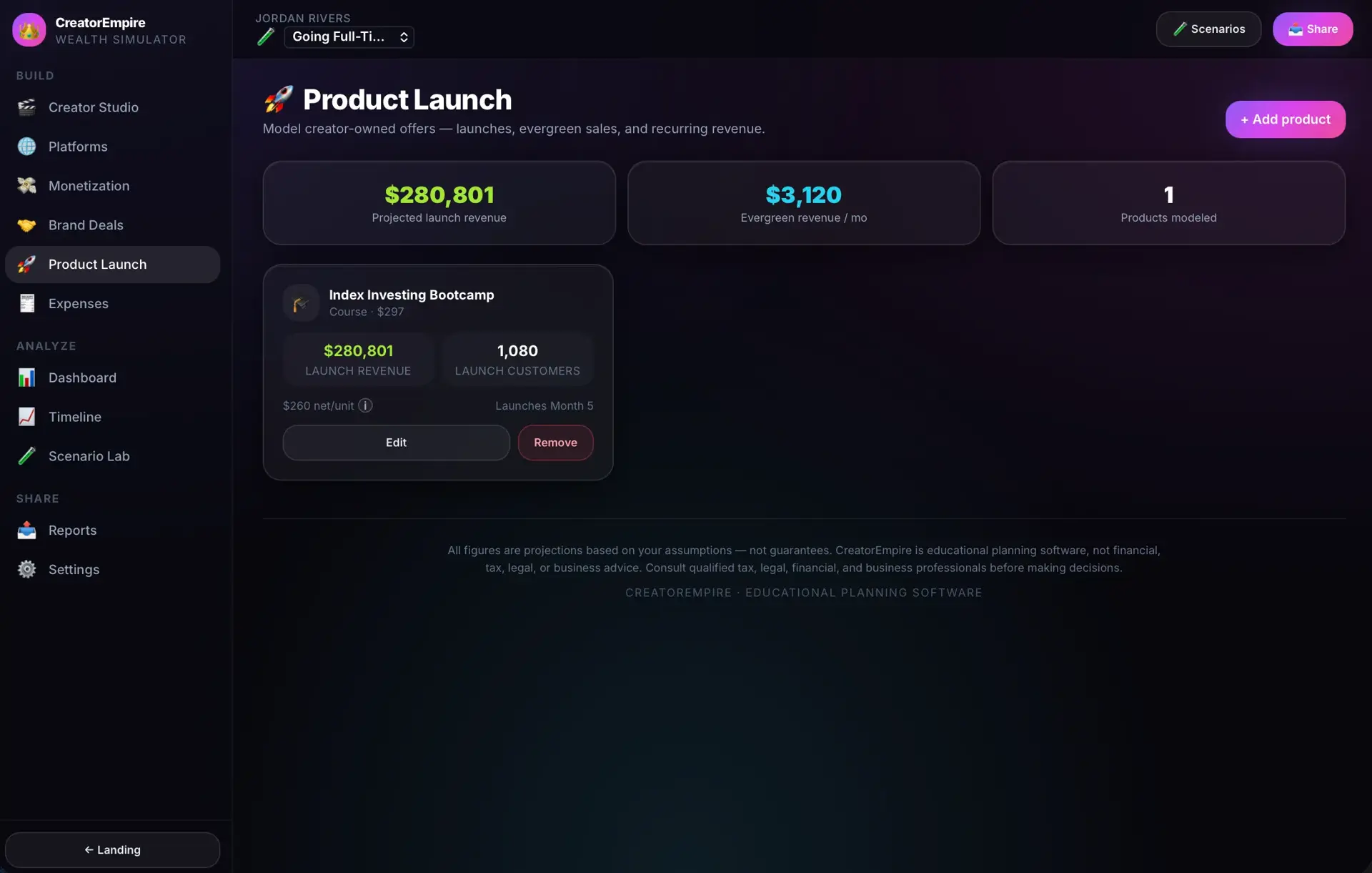 Product Launch screen showing $280,801 projected launch revenue and an Index Investing Bootcamp course card with 1,080 launch customers.