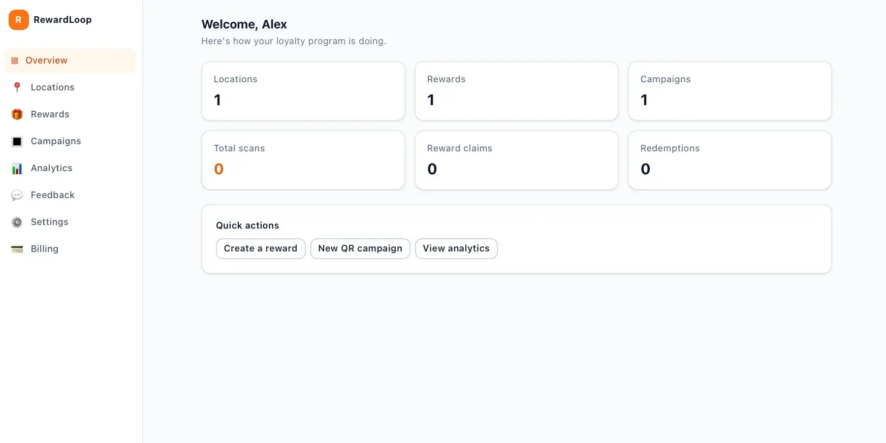 RewardLoop loyalty dashboard overview with metric tiles for locations, rewards, campaigns, total scans, reward claims, and redemptions (all zero), plus quick-action buttons.