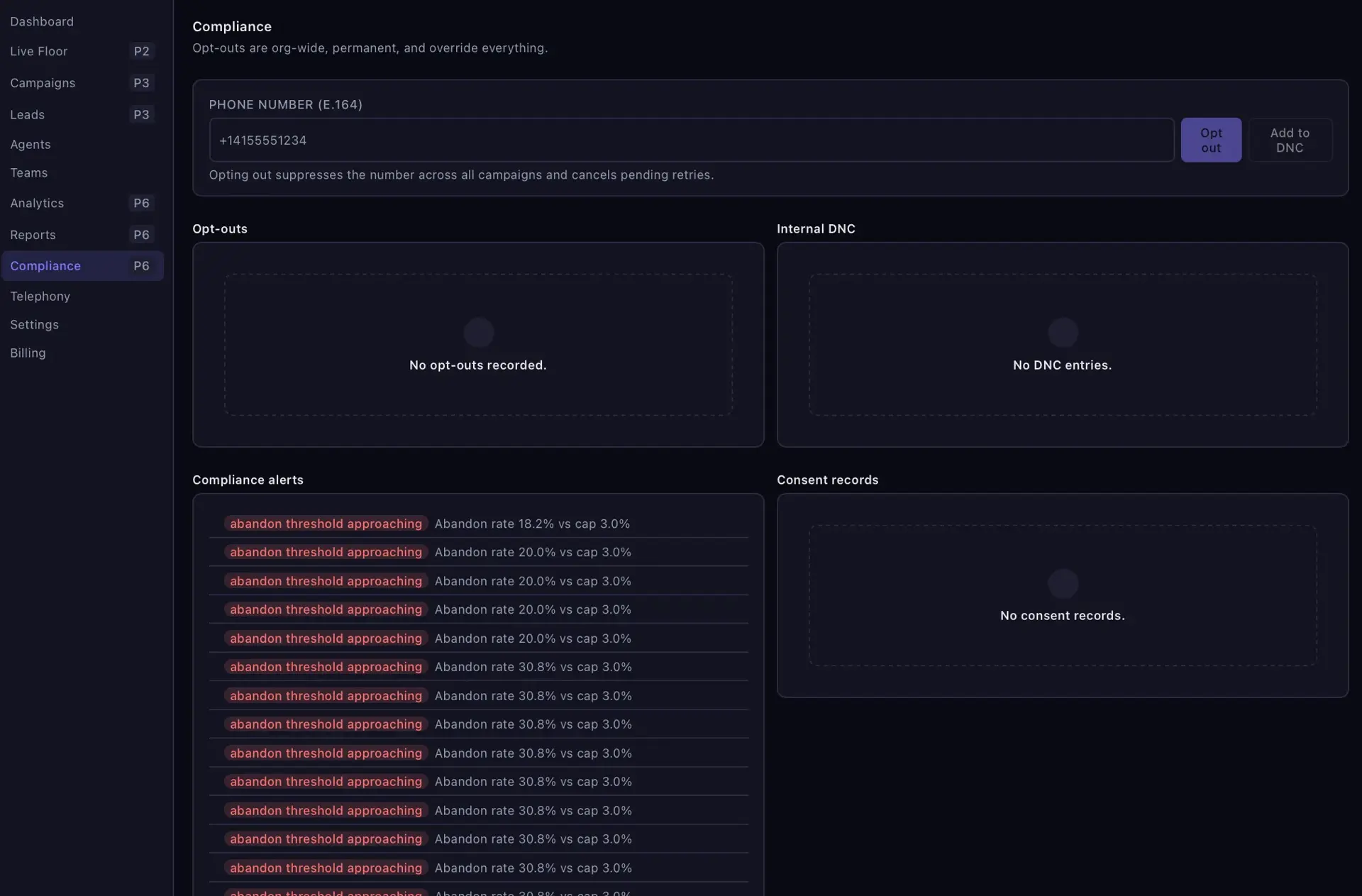 Compliance screen with a phone-number opt-out/DNC form, empty opt-outs and internal DNC lists, and a compliance-alerts log of abandon-rate warnings.