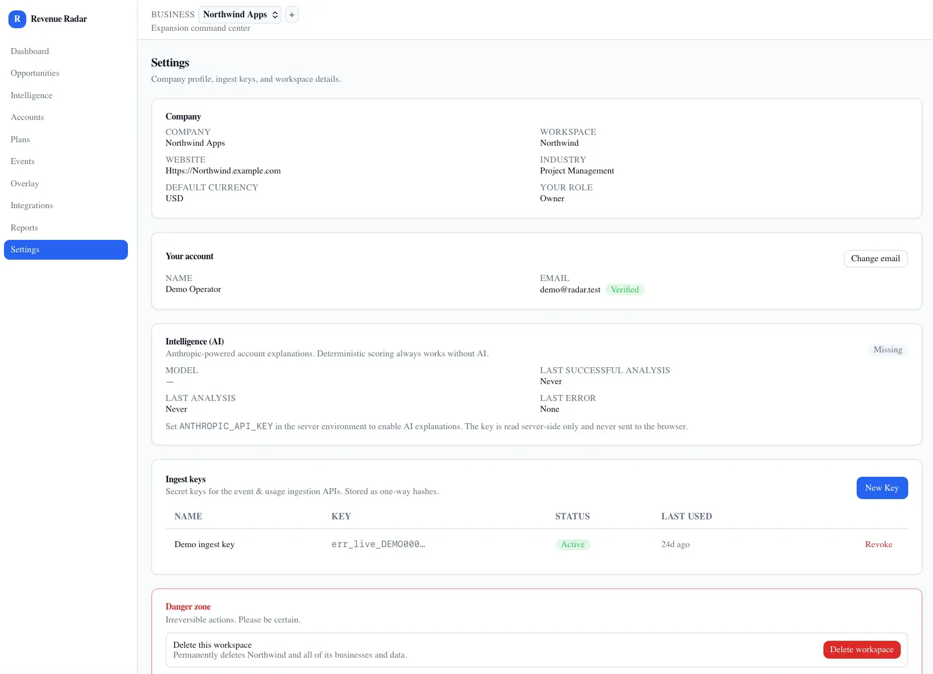 Settings screen with company profile, account details, an AI intelligence panel marked Missing, an ingest-keys table, and a danger zone to delete the workspace.
