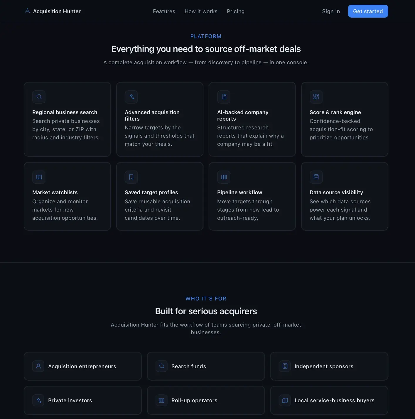 Acquisition Hunter platform features section listing eight capability cards including regional business search, acquisition scoring, AI company reports, and pipeline workflow.