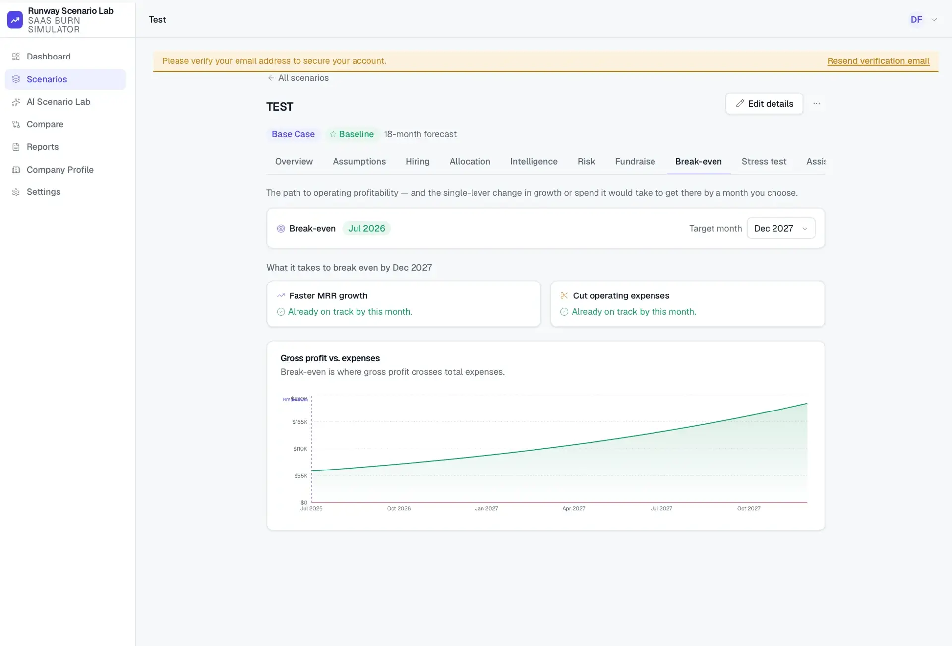 Scenario Break-even tab with a Jul 2026 break-even badge, target-month selector, faster-growth and cut-expenses levers marked on track, and a gross-profit-vs-expenses chart.