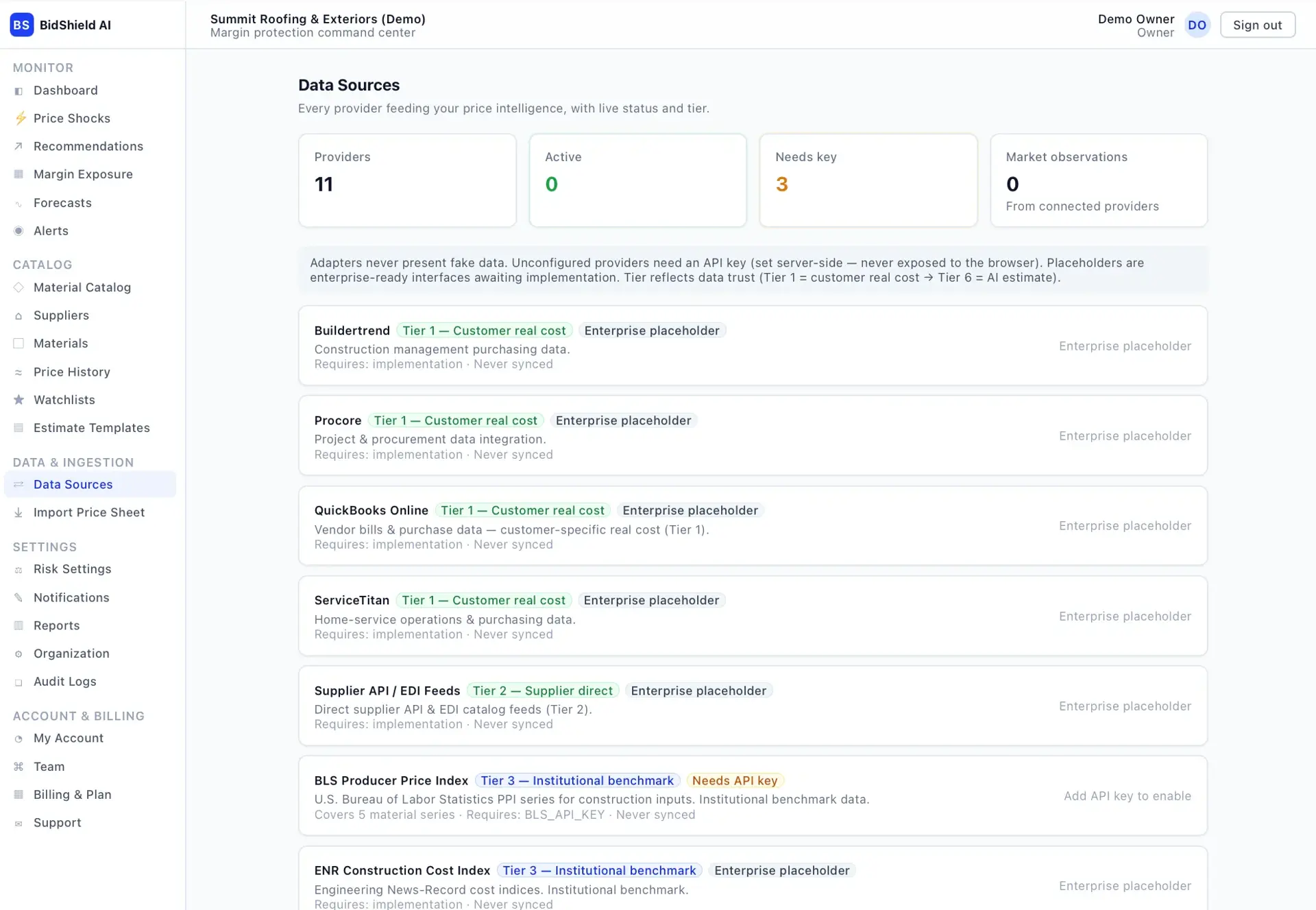 BidShield AI data sources page with summary tiles and provider cards like Buildertrend, Procore, and BLS Producer Price Index, labeled by trust tier and configuration status.