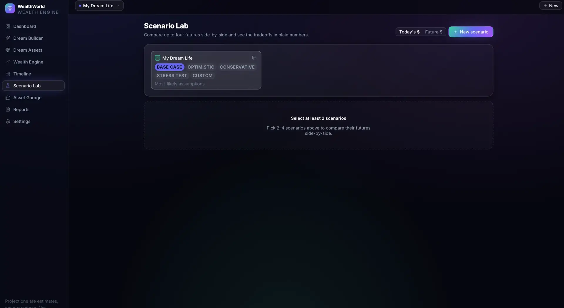 Scenario Lab screen showing a single 'My Dream Life' scenario with Base Case, Optimistic, and Conservative tags and an empty state prompting to select at least 2 scenarios to compare.