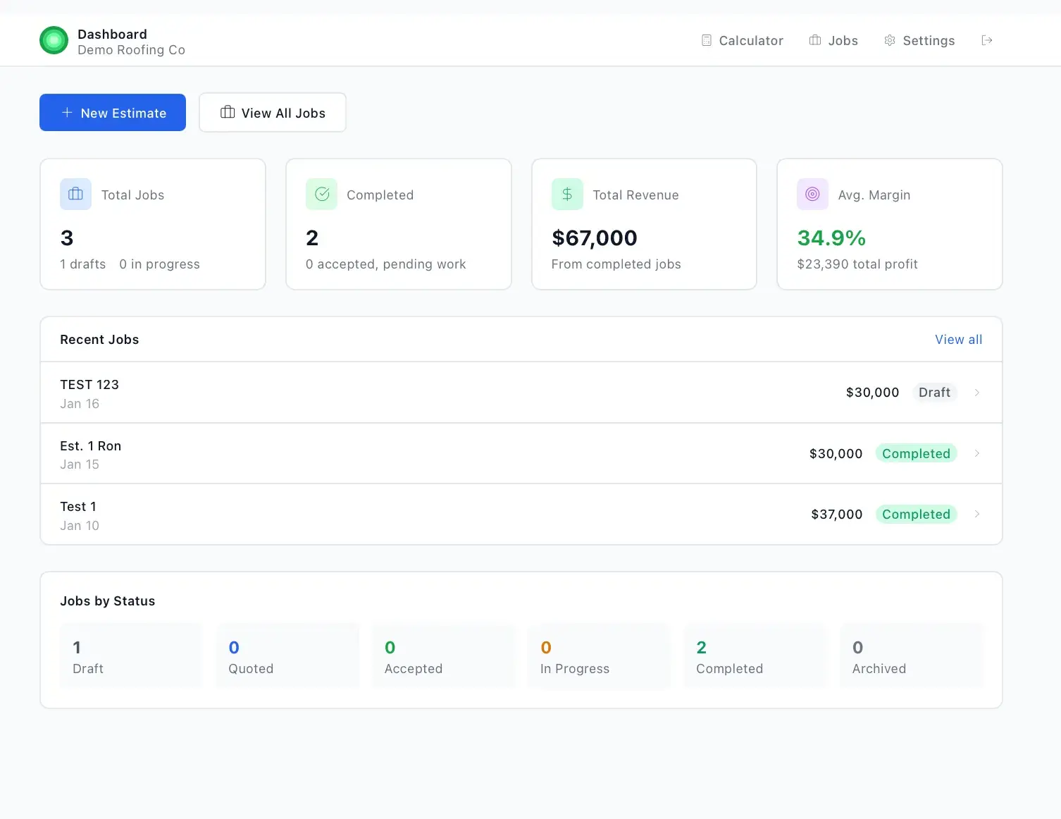 PriceCraft dashboard for Demo Roofing Co with tiles for total jobs, completed, $67,000 revenue, and 34.9% avg margin, plus recent jobs and jobs-by-status counts