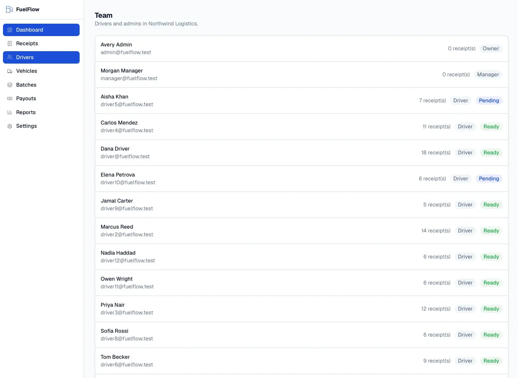 FuelFlow Team list of drivers and admins with email, receipt counts, and role/status badges (Owner, Manager, Driver, Ready or Pending)