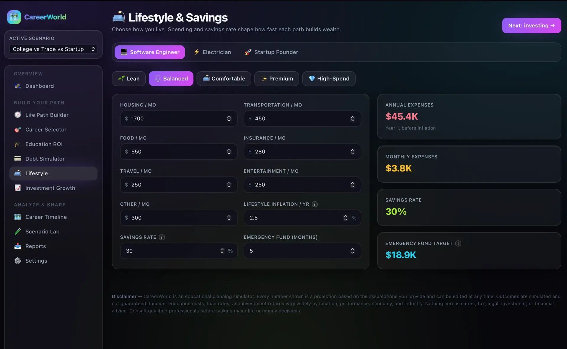 CareerWorld Lifestyle & Savings page with a Balanced spending preset, monthly expense inputs (housing, food, transport), and a summary showing $45.4K annual expenses and a 30% savings rate.
