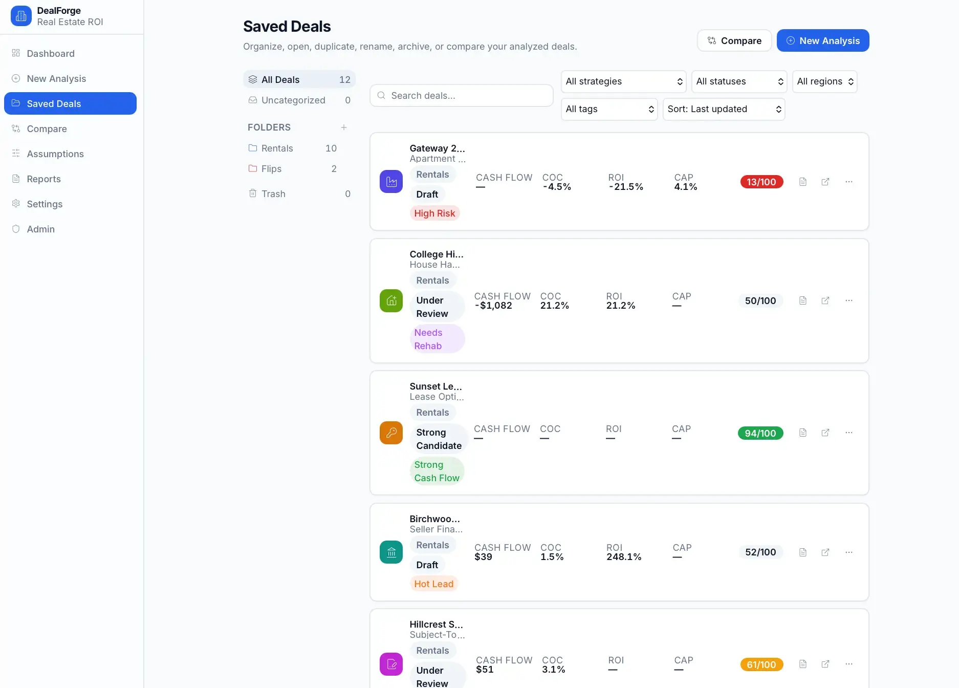 DealForge Saved Deals list with folder sidebar and 12 analyzed deals, each showing strategy, status, cash flow, COC, ROI, cap rate, and a color-coded deal score.