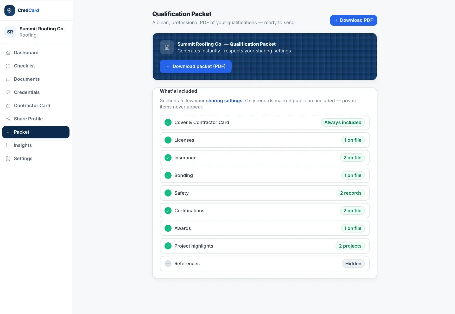 CredCard Qualification Packet page with a Download PDF button and a checklist of included sections (cover, licenses, insurance, bonding, safety, and more) with References hidden.